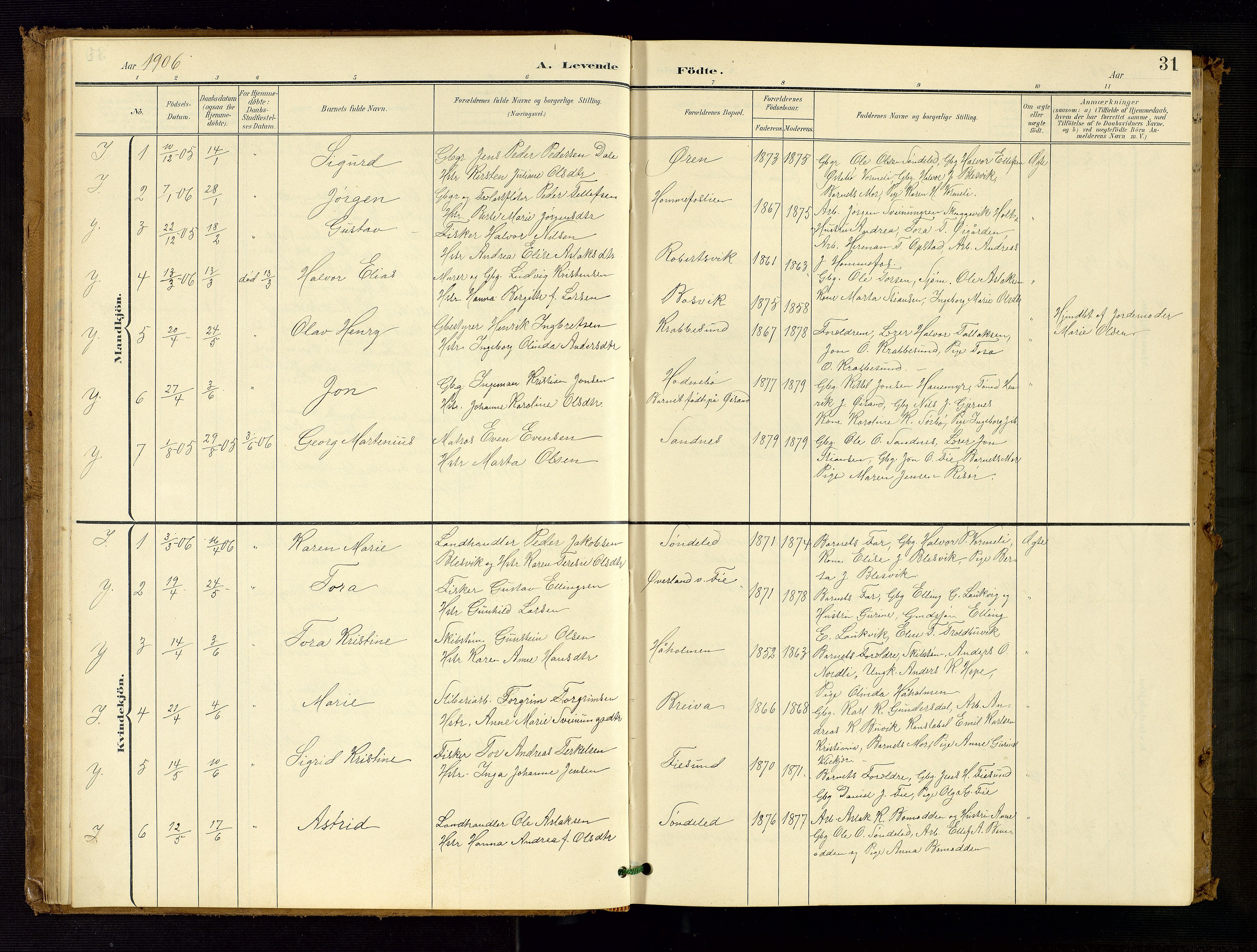 Søndeled sokneprestkontor, AV/SAK-1111-0038/F/Fb/L0005: Parish register (copy) no. B 6, 1900-1962, p. 31