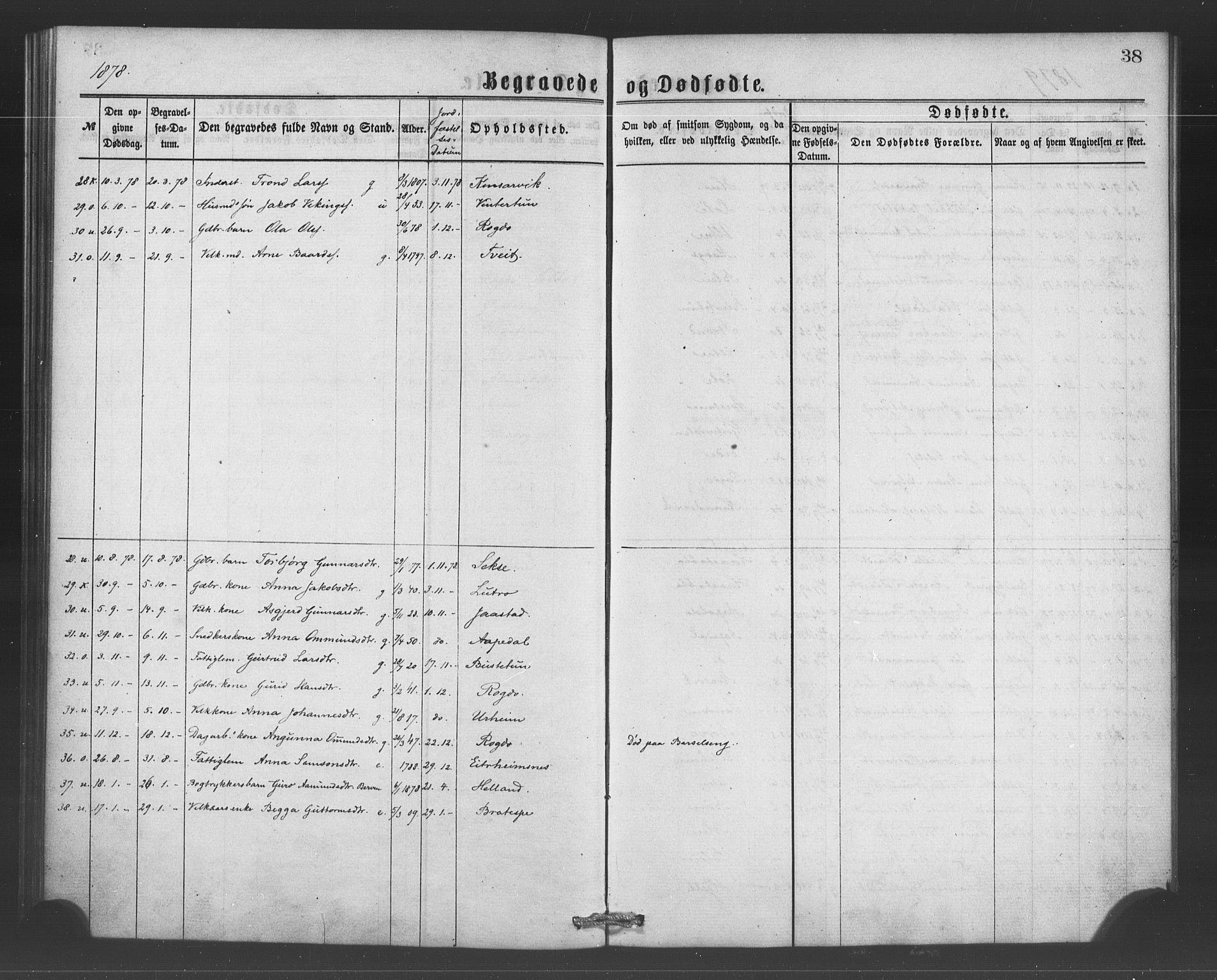 Ullensvang sokneprestembete, SAB/A-78701/H/Haa: Parish register (official) no. A 15, 1867-1882, p. 38