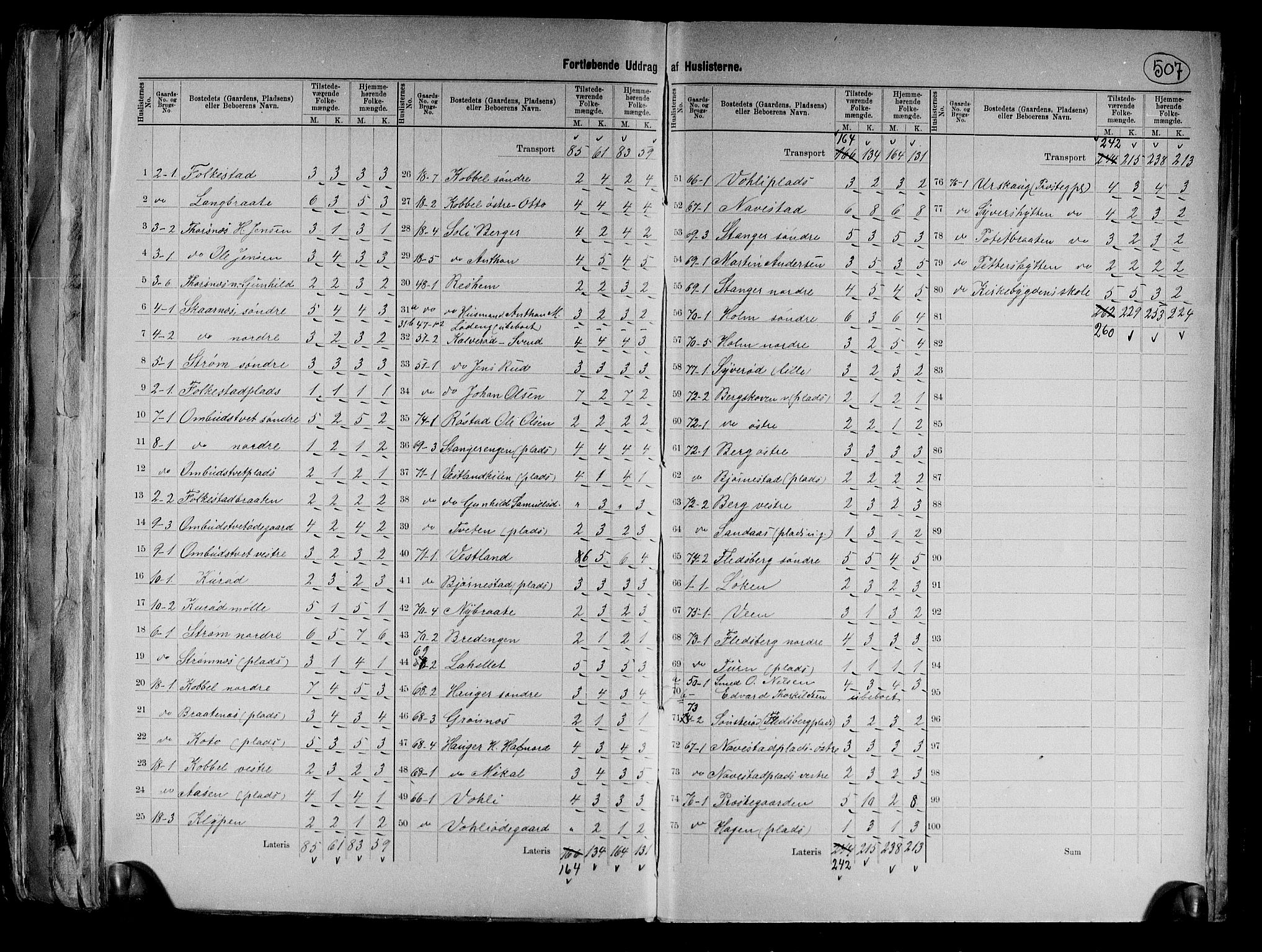 RA, 1891 census for 0137 Våler, 1891, p. 5