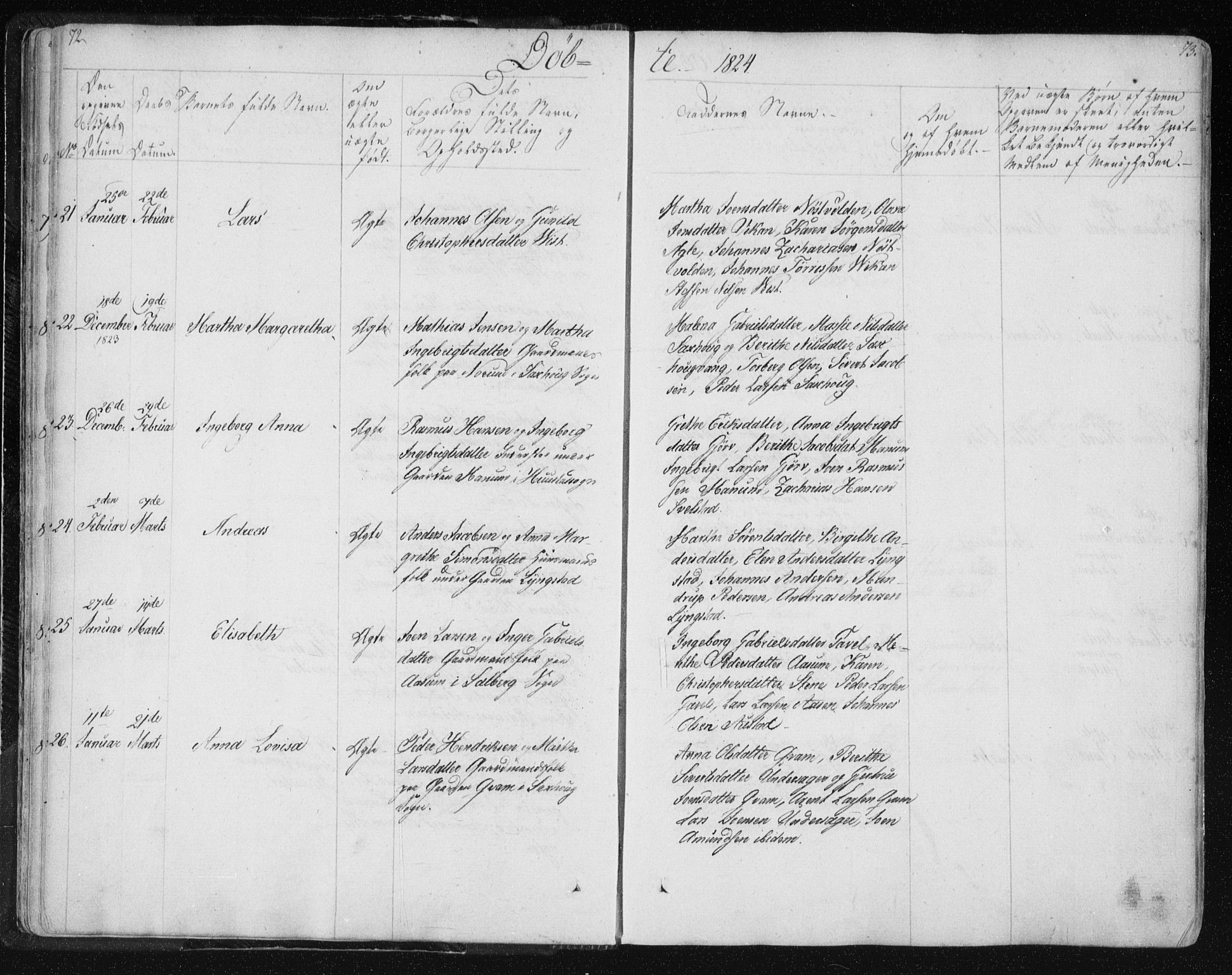 Ministerialprotokoller, klokkerbøker og fødselsregistre - Nord-Trøndelag, AV/SAT-A-1458/730/L0276: Parish register (official) no. 730A05, 1822-1830, p. 72-73