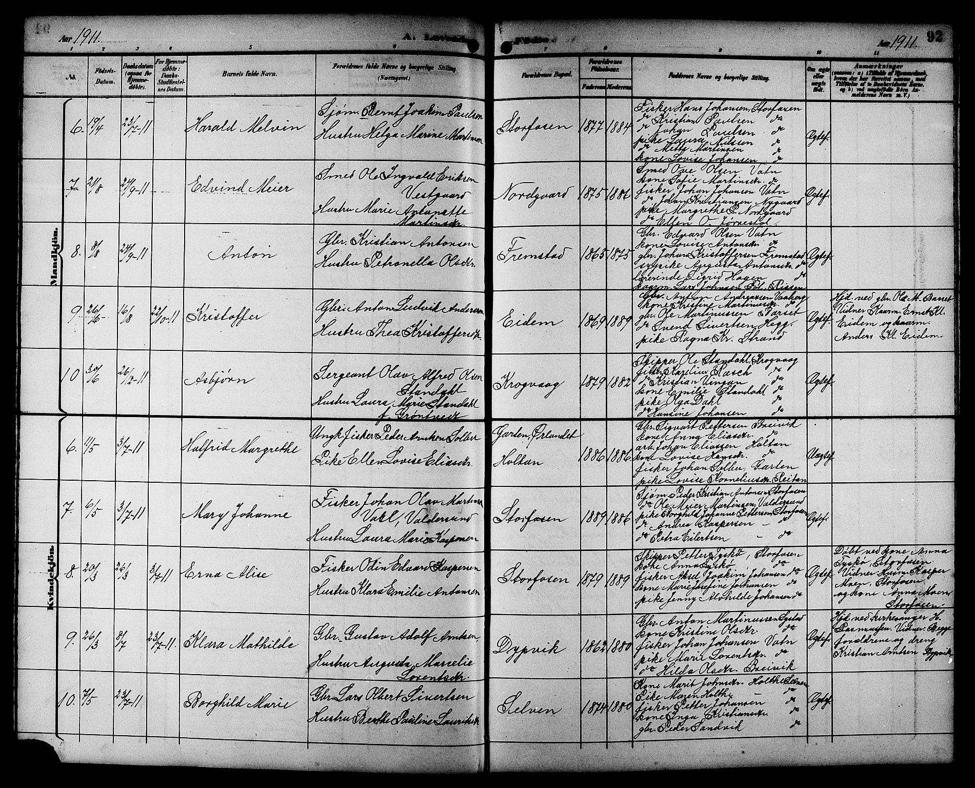 Ministerialprotokoller, klokkerbøker og fødselsregistre - Sør-Trøndelag, SAT/A-1456/662/L0757: Parish register (copy) no. 662C02, 1892-1918, p. 92