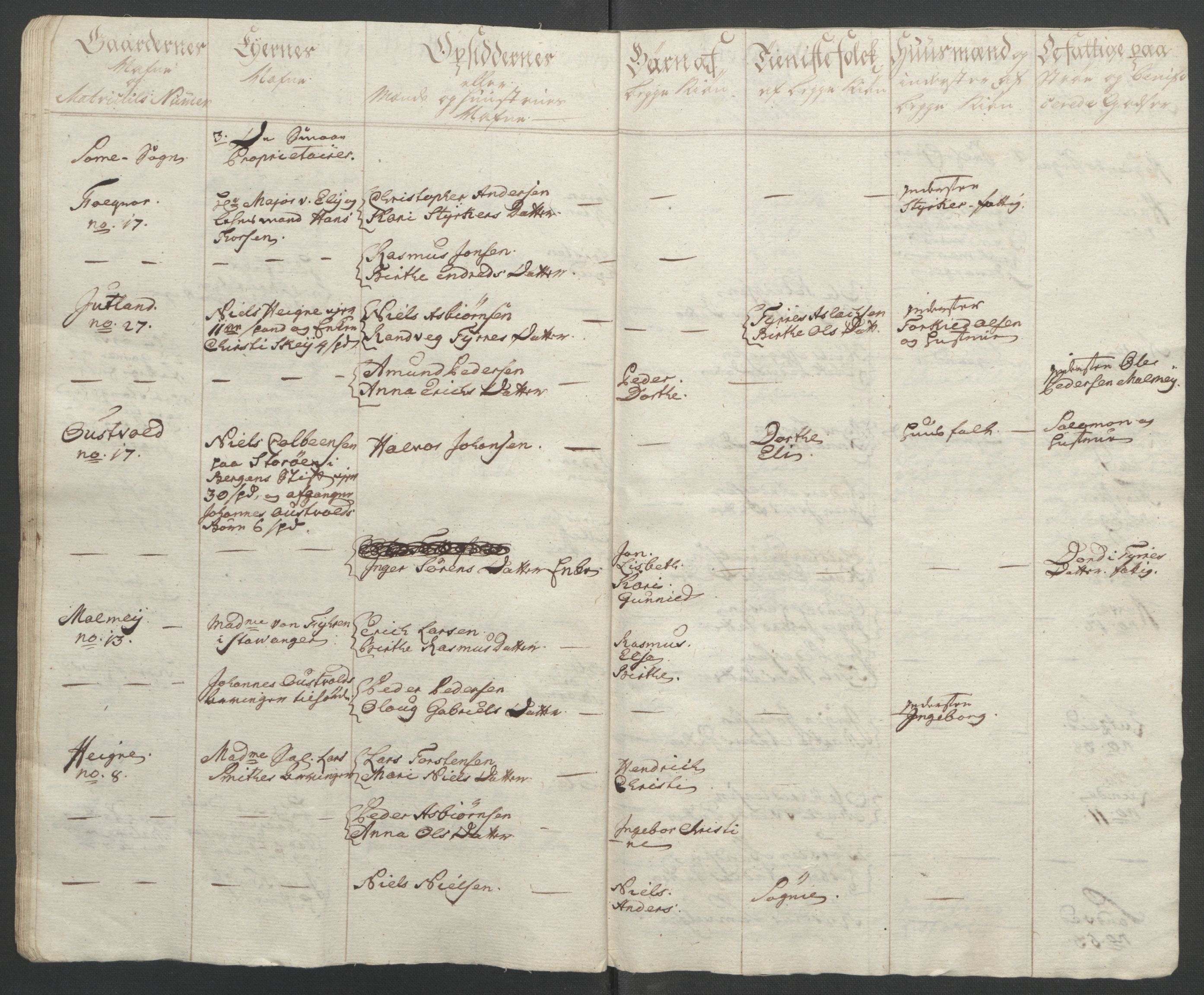 Rentekammeret inntil 1814, Reviderte regnskaper, Fogderegnskap, RA/EA-4092/R46/L2836: Ekstraskatten Jæren og Dalane, 1764-1766, p. 154