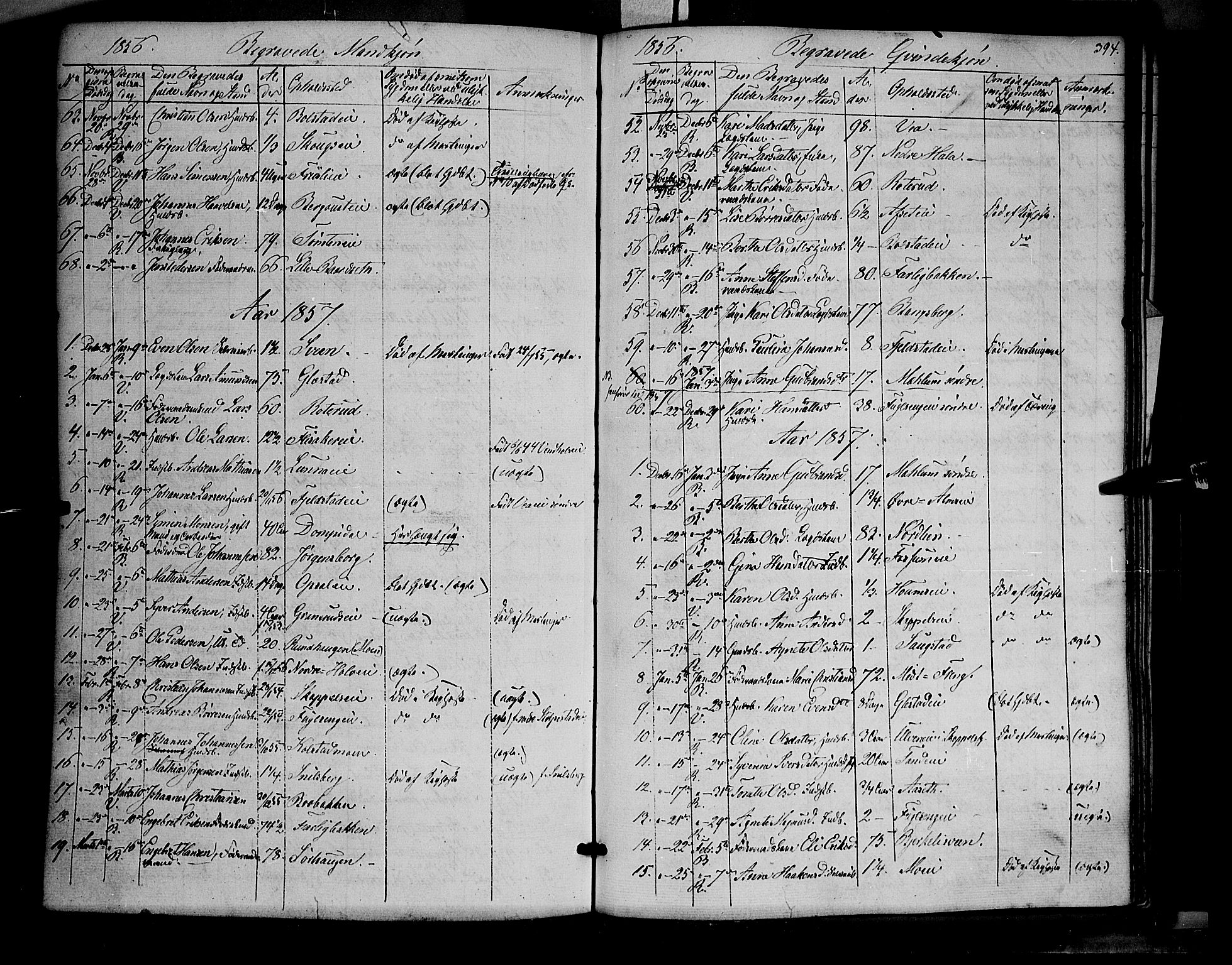 Ringsaker prestekontor, SAH/PREST-014/K/Ka/L0009: Parish register (official) no. 9, 1850-1860, p. 394