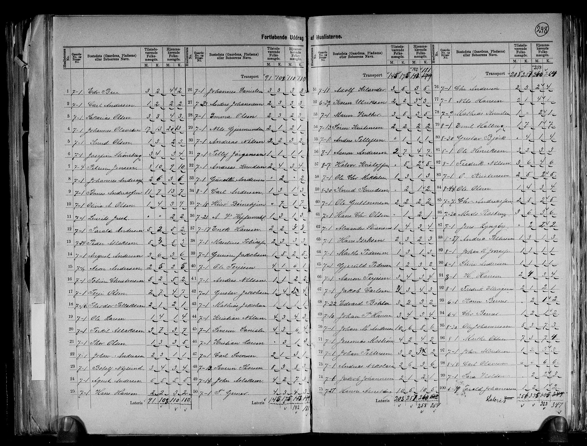 RA, 1891 census for 0922 Hisøy, 1891, p. 9