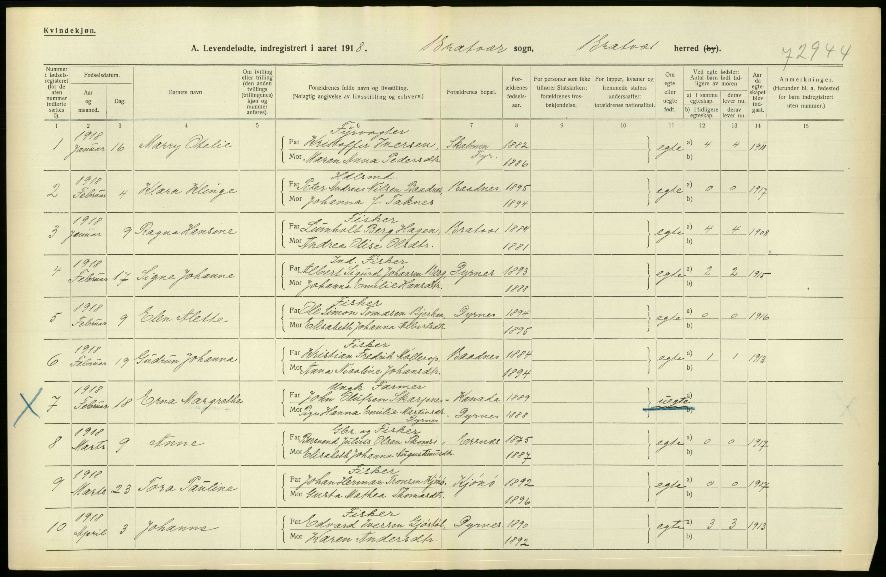 Statistisk sentralbyrå, Sosiodemografiske emner, Befolkning, RA/S-2228/D/Df/Dfb/Dfbh/L0043: Møre fylke: Levendefødte menn og kvinner. Bygder., 1918, p. 90