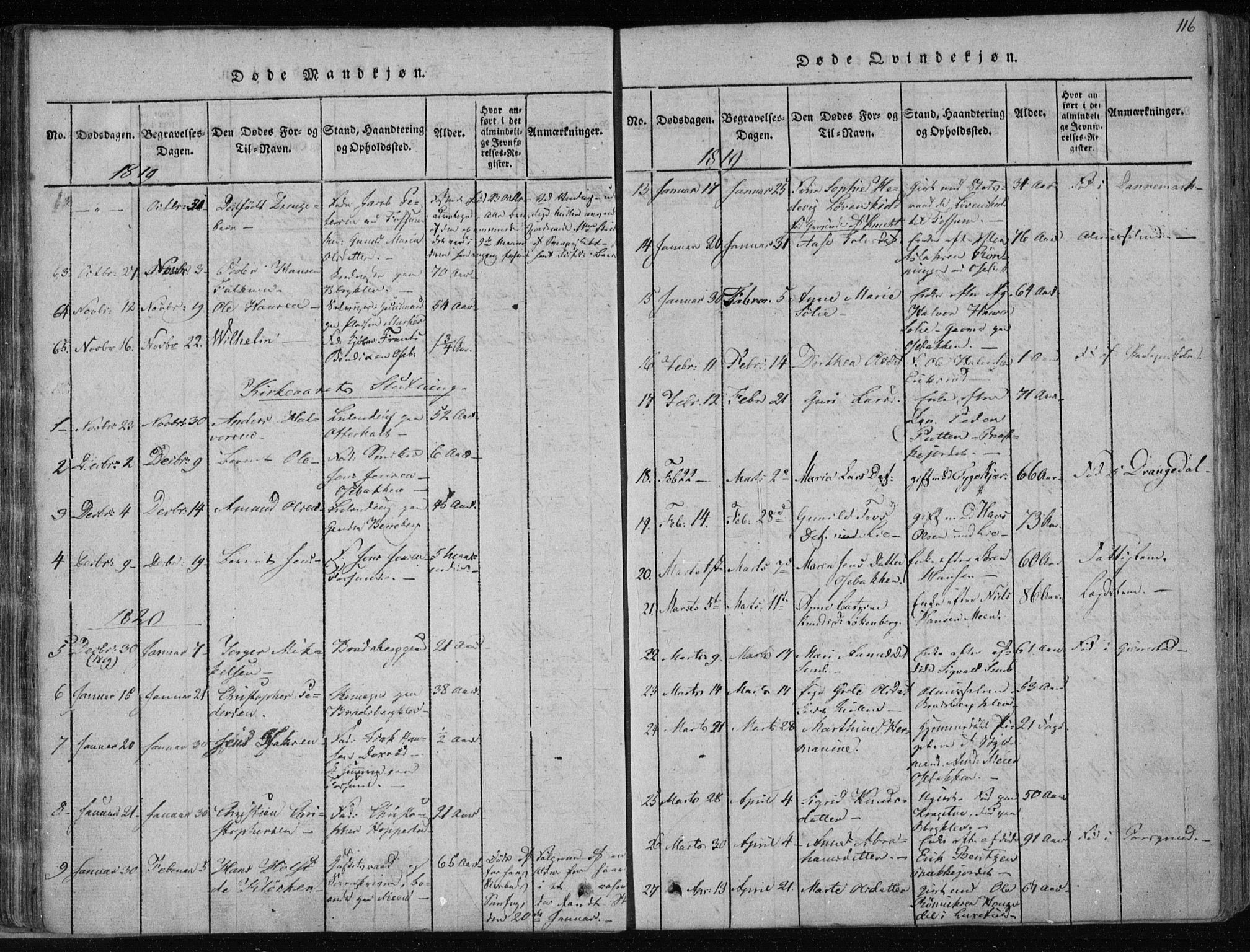 Gjerpen kirkebøker, SAKO/A-265/F/Fa/L0004: Parish register (official) no. I 4, 1814-1823, p. 116