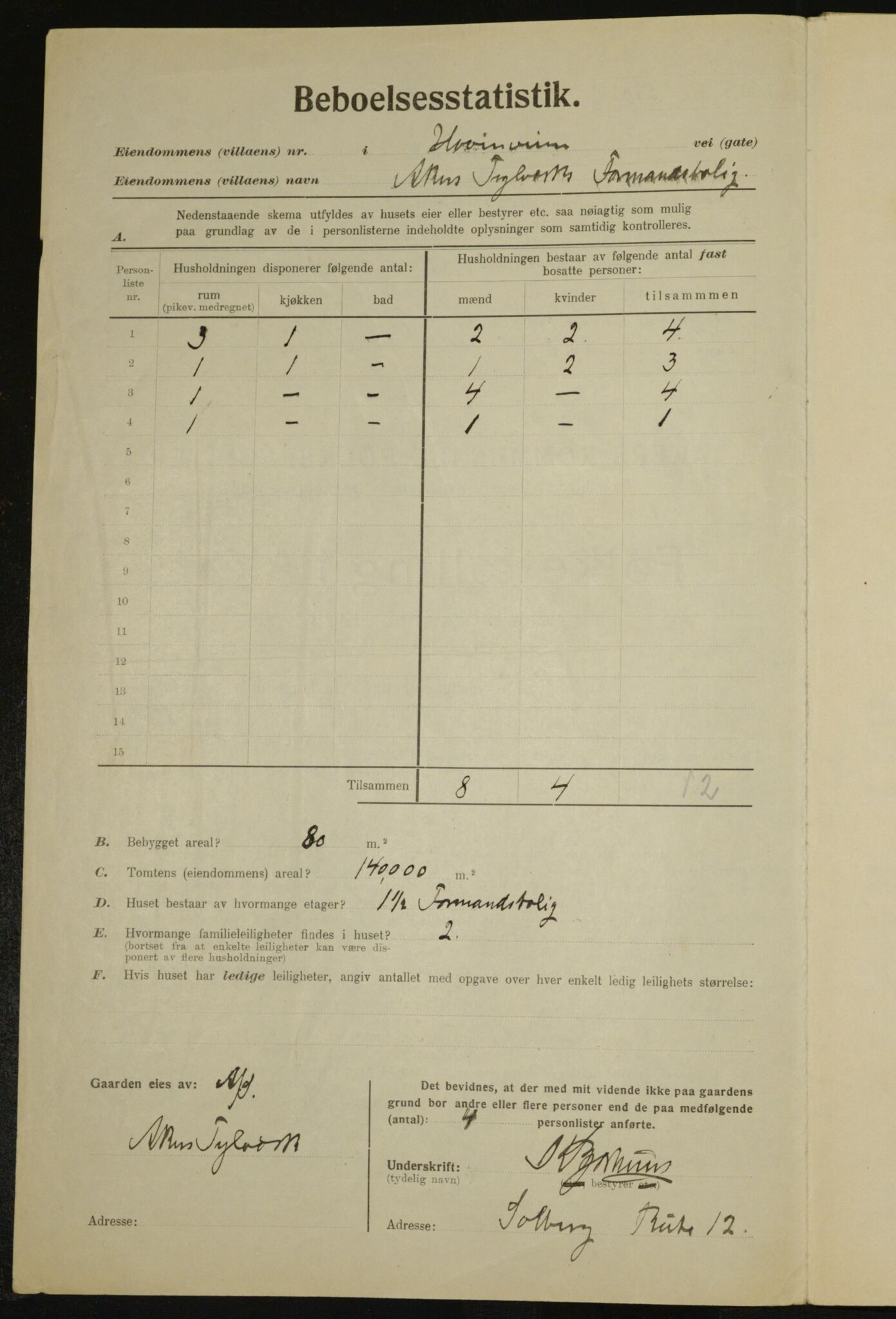 , Municipal Census 1923 for Aker, 1923, p. 26074