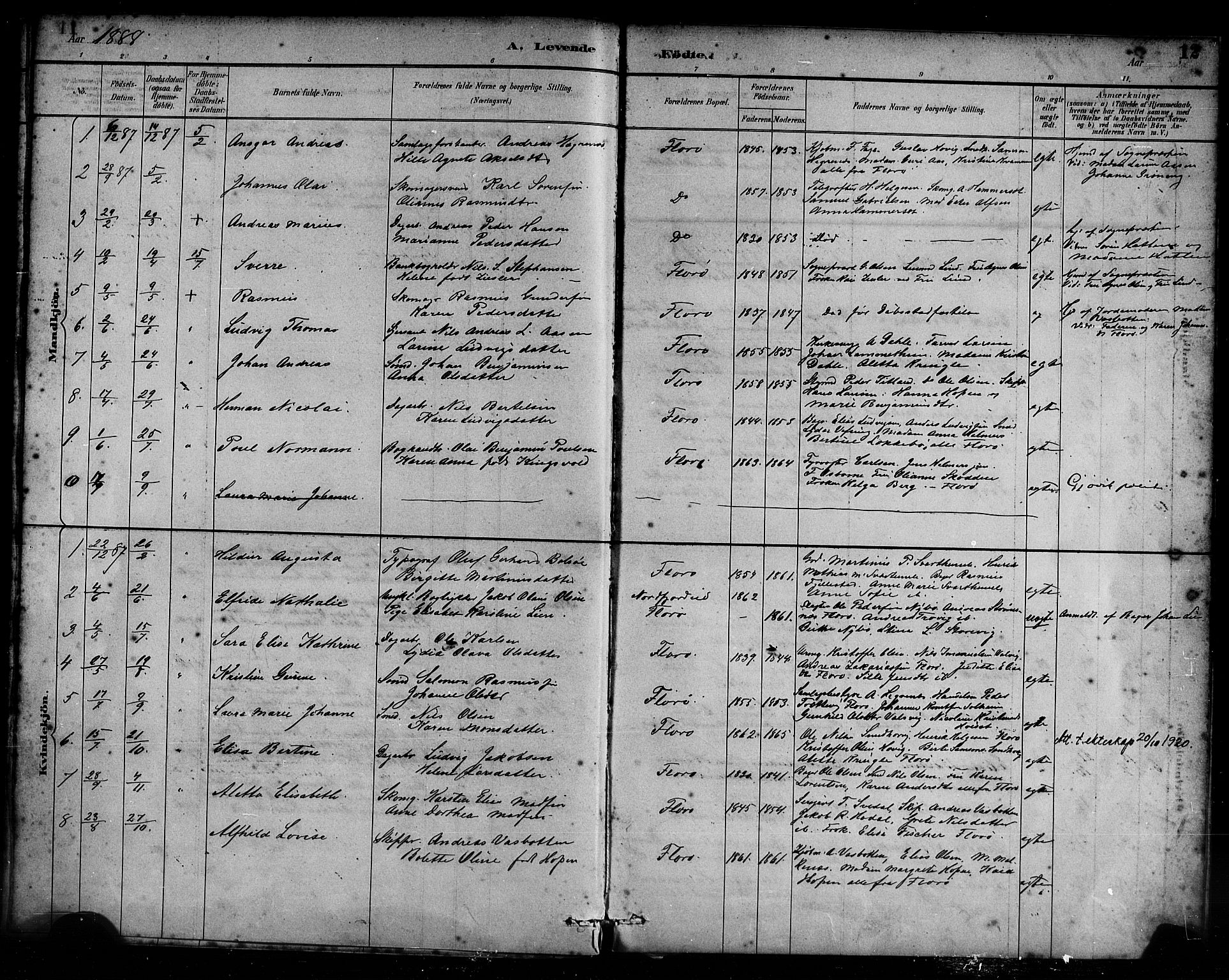 Kinn sokneprestembete, AV/SAB-A-80801/H/Haa/Haac/L0001: Parish register (official) no. C 1, 1883-1894, p. 12