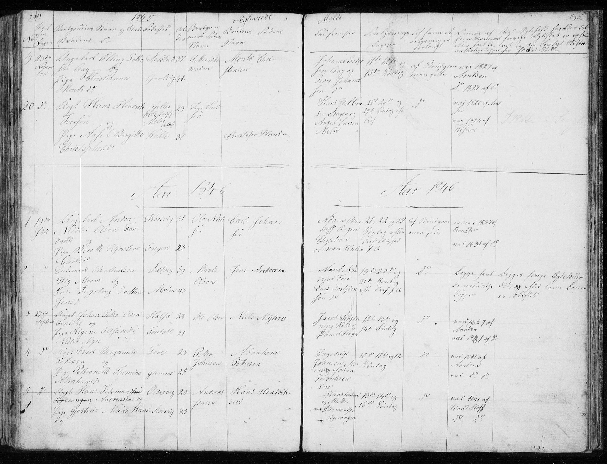 Ministerialprotokoller, klokkerbøker og fødselsregistre - Nordland, SAT/A-1459/843/L0632: Parish register (copy) no. 843C01, 1833-1853, p. 294-295