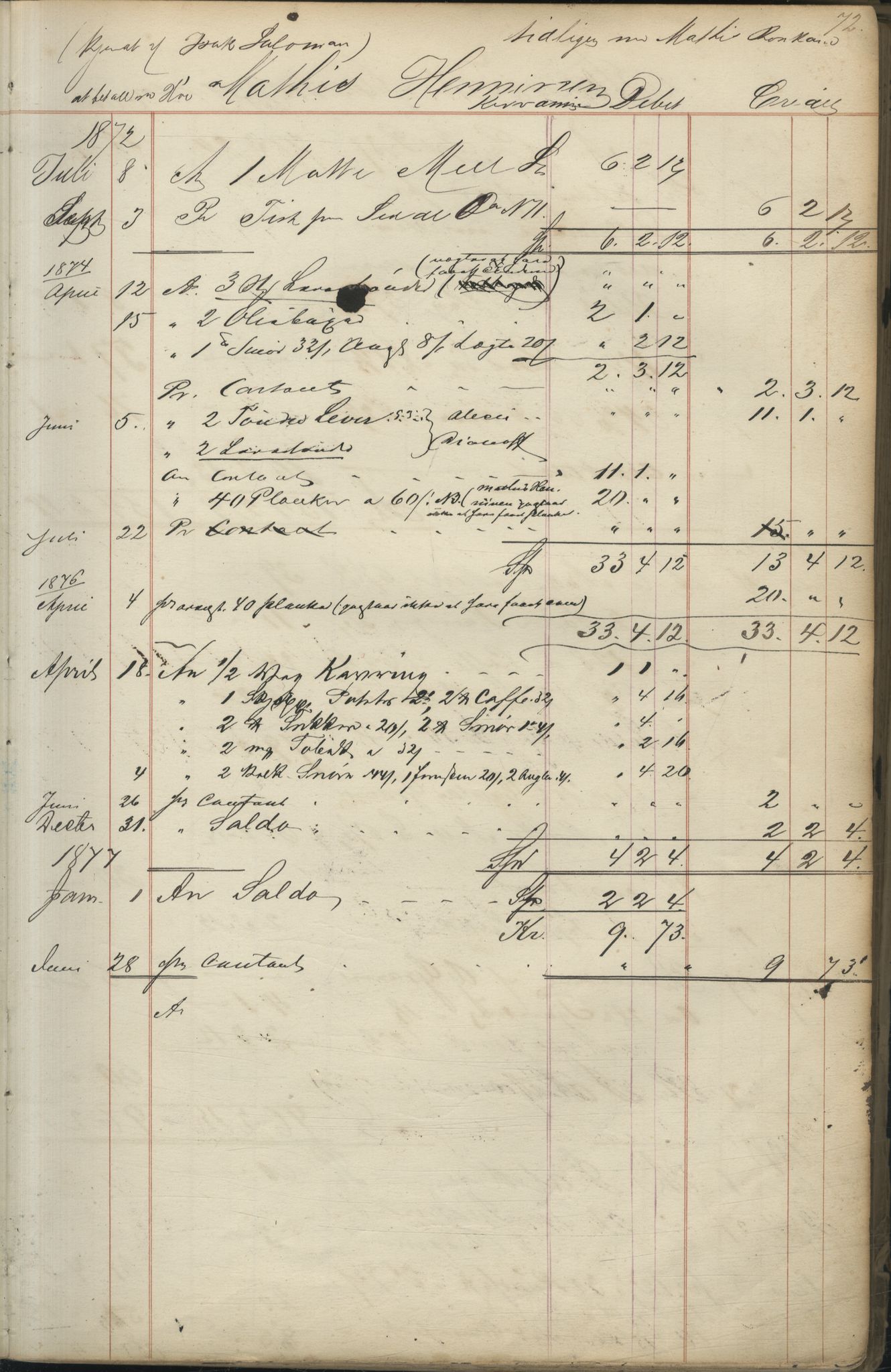 Brodtkorb handel A/S, VAMU/A-0001/F/Fc/L0001/0001: Konto for kvener og nordmenn på Kolahalvøya  / Conto for Kvæner og Nordmænd paa Russefinmarken No 1, 1868-1894, p. 72