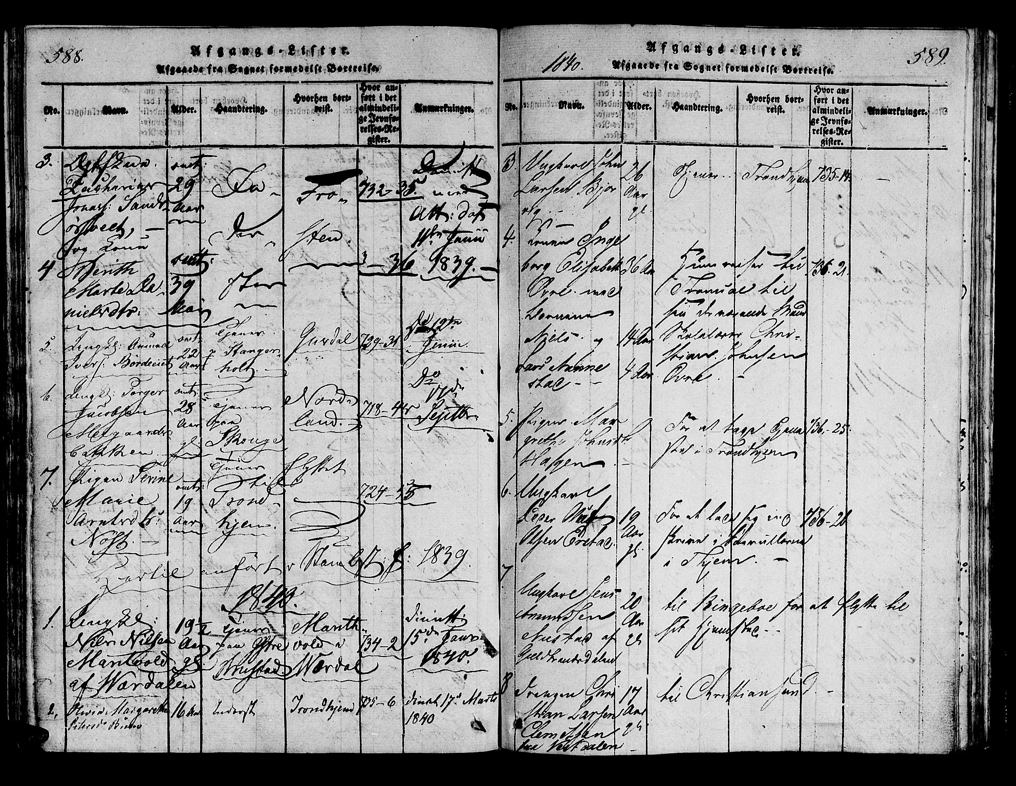 Ministerialprotokoller, klokkerbøker og fødselsregistre - Nord-Trøndelag, SAT/A-1458/722/L0217: Parish register (official) no. 722A04, 1817-1842, p. 588-589