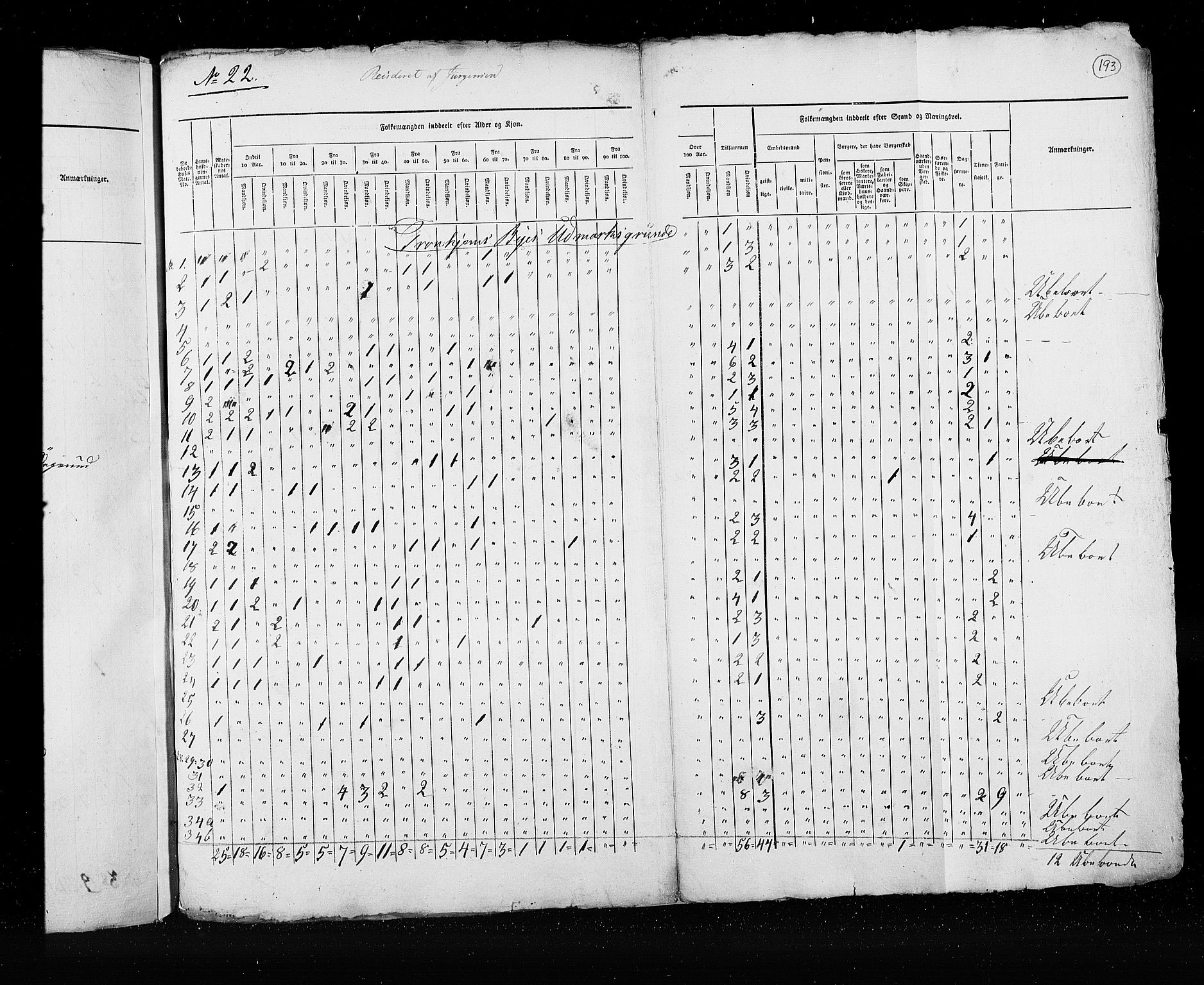 RA, Census 1825, vol. 21: Risør-Vardø, 1825, p. 193