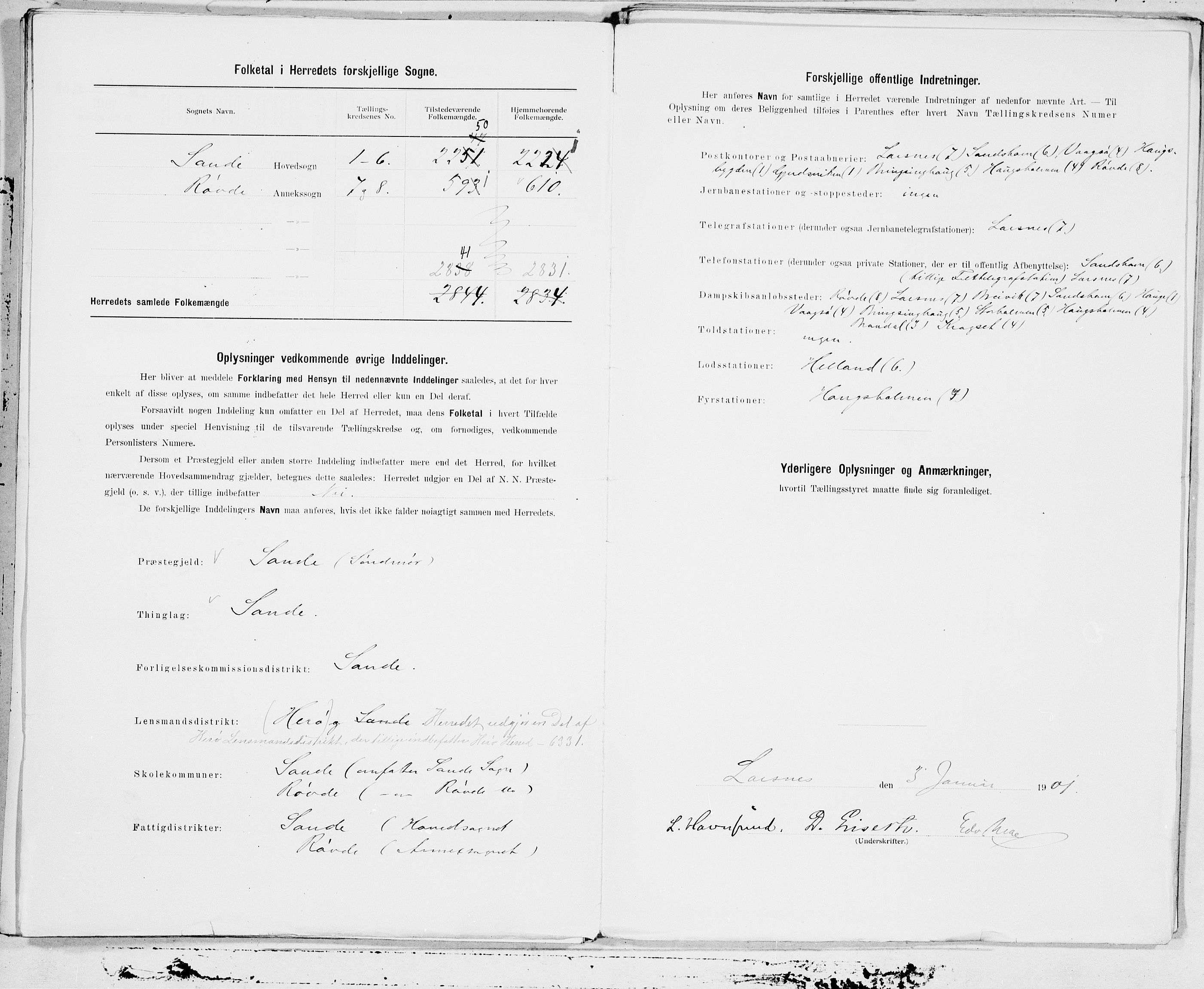 SAT, 1900 census for Sande, 1900, p. 19