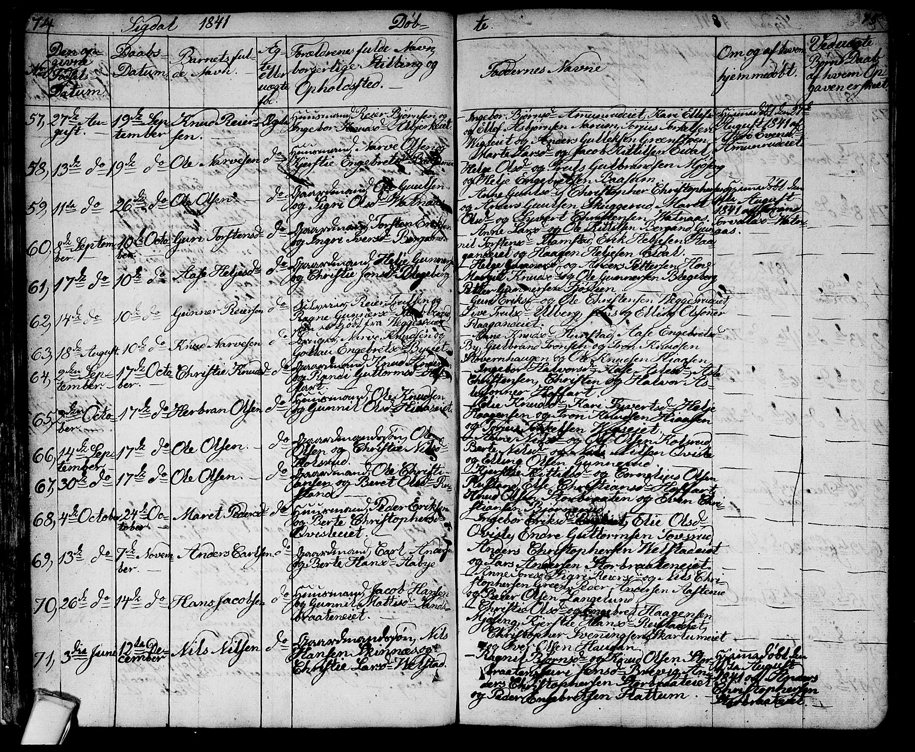 Sigdal kirkebøker, AV/SAKO-A-245/G/Ga/L0002: Parish register (copy) no. I 2, 1835-1856, p. 74-75