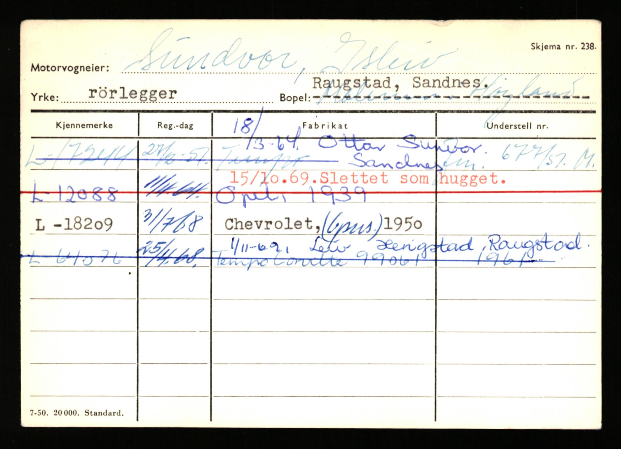 Stavanger trafikkstasjon, AV/SAST-A-101942/0/H/L0037: Sundvor - Sørby, 1930-1971, p. 21