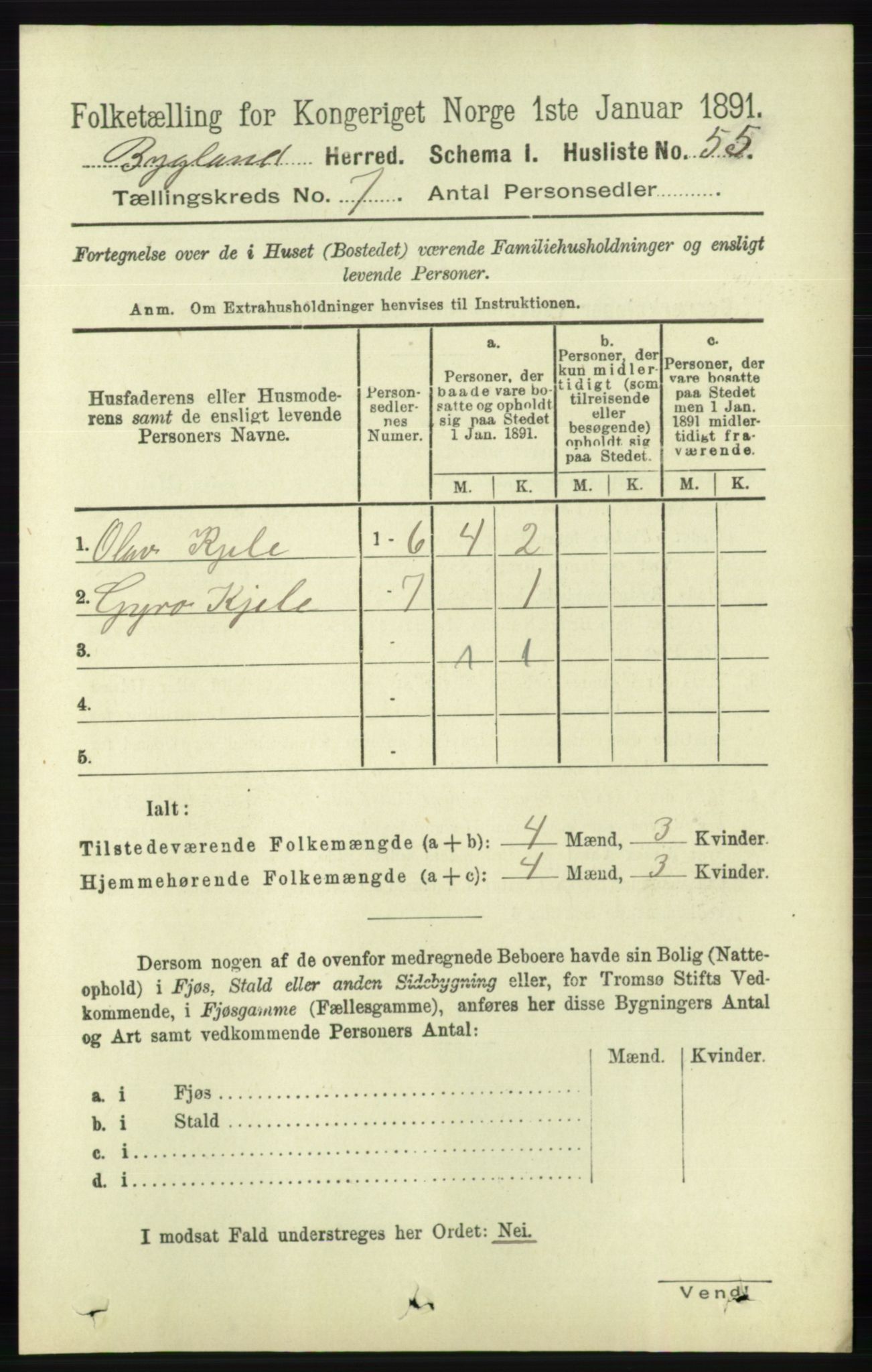 RA, 1891 census for 0938 Bygland, 1891, p. 1554