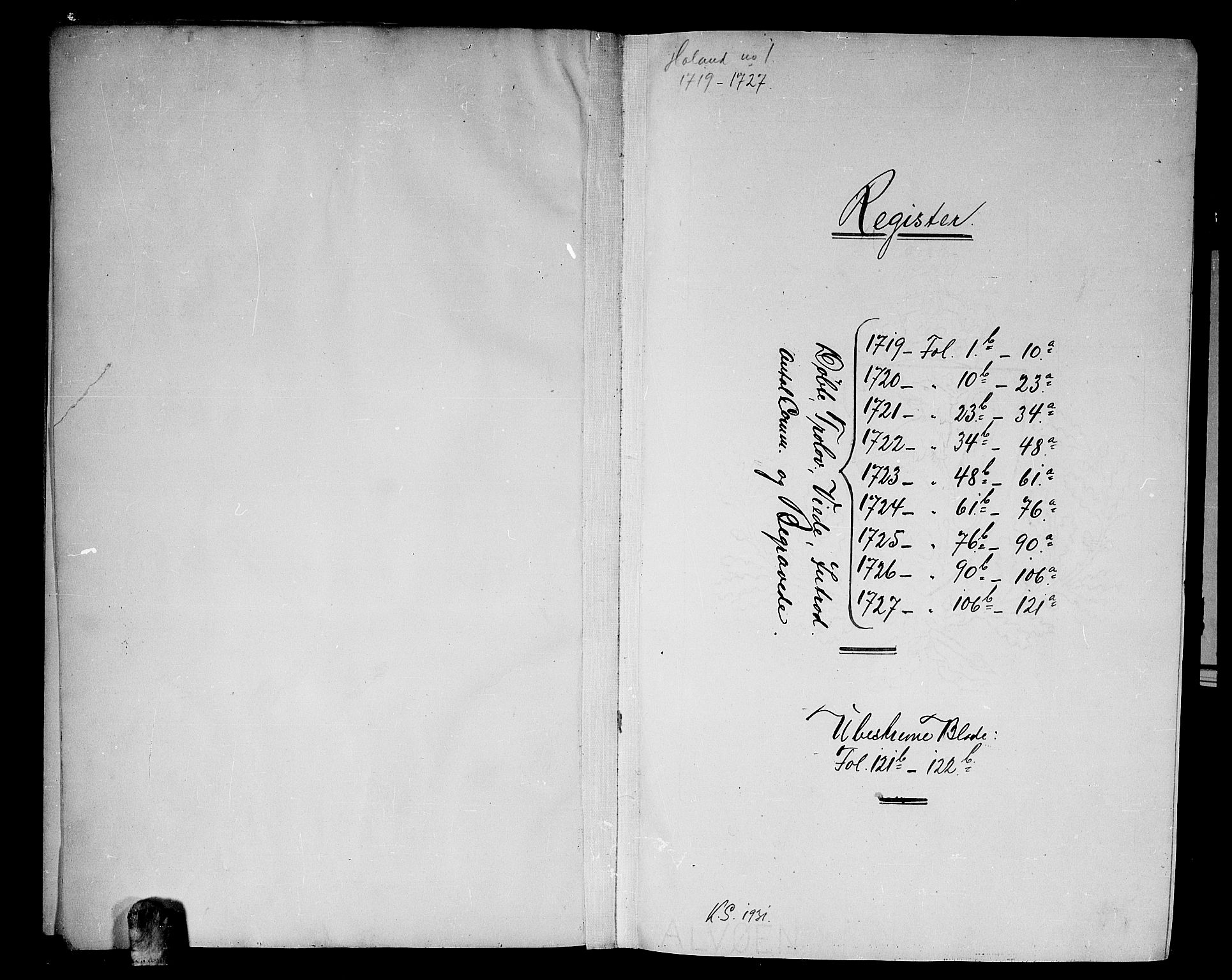 Høland prestekontor Kirkebøker, SAO/A-10346a/F/Fa/L0001: Parish register (official) no. I 1, 1719-1727