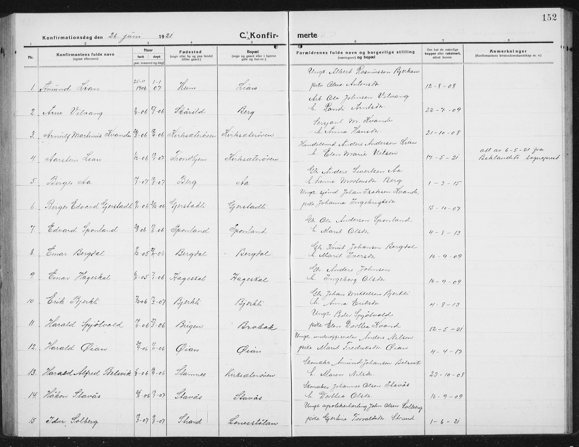 Ministerialprotokoller, klokkerbøker og fødselsregistre - Sør-Trøndelag, SAT/A-1456/630/L0506: Parish register (copy) no. 630C04, 1914-1933, p. 152
