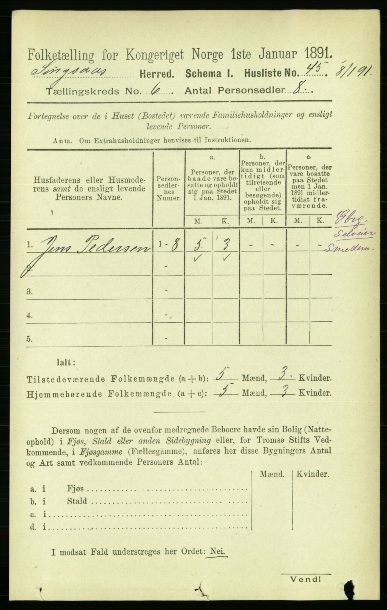 RA, 1891 census for 1646 Singsås, 1891, p. 1217