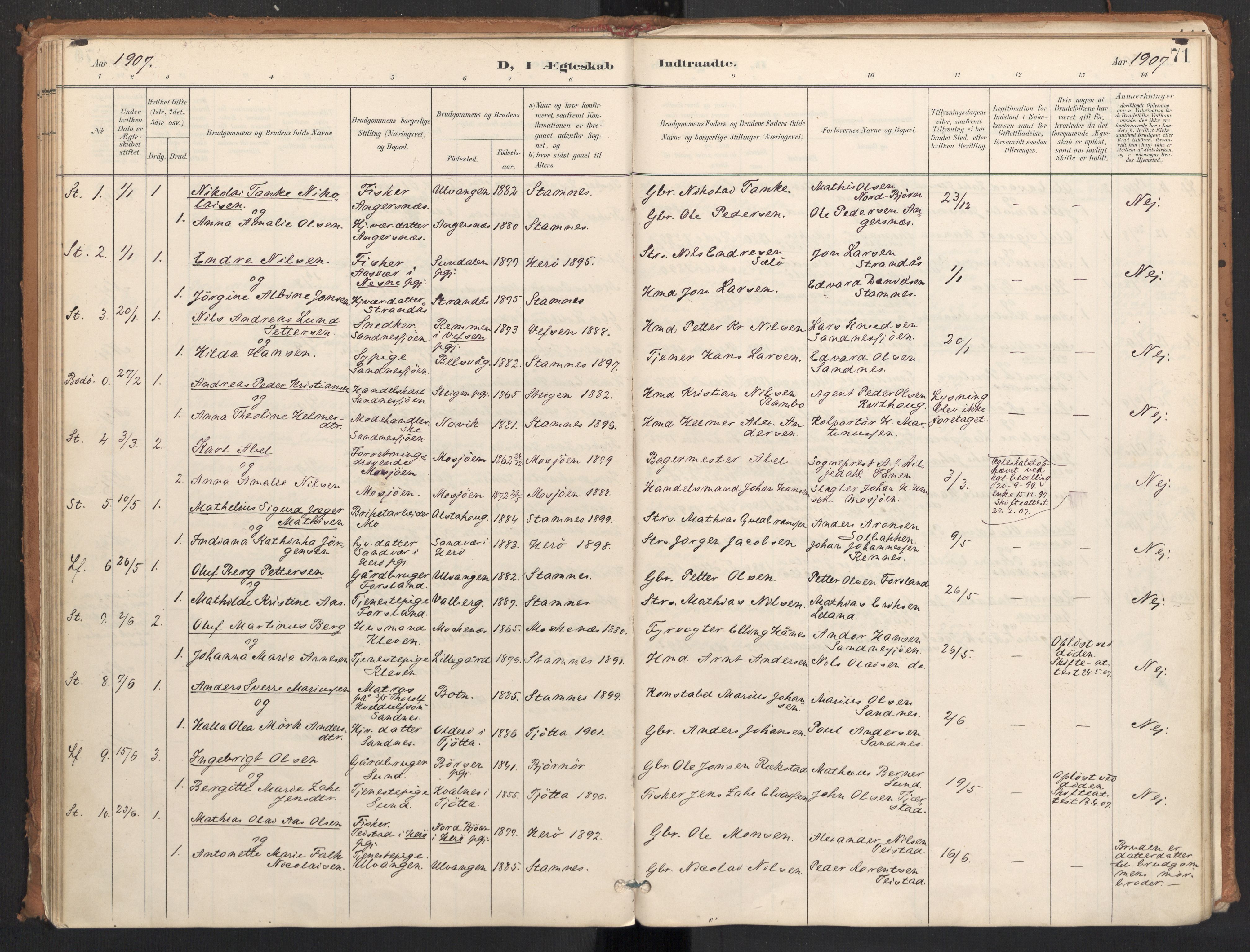 Ministerialprotokoller, klokkerbøker og fødselsregistre - Nordland, AV/SAT-A-1459/831/L0472: Parish register (official) no. 831A03, 1897-1912, p. 71