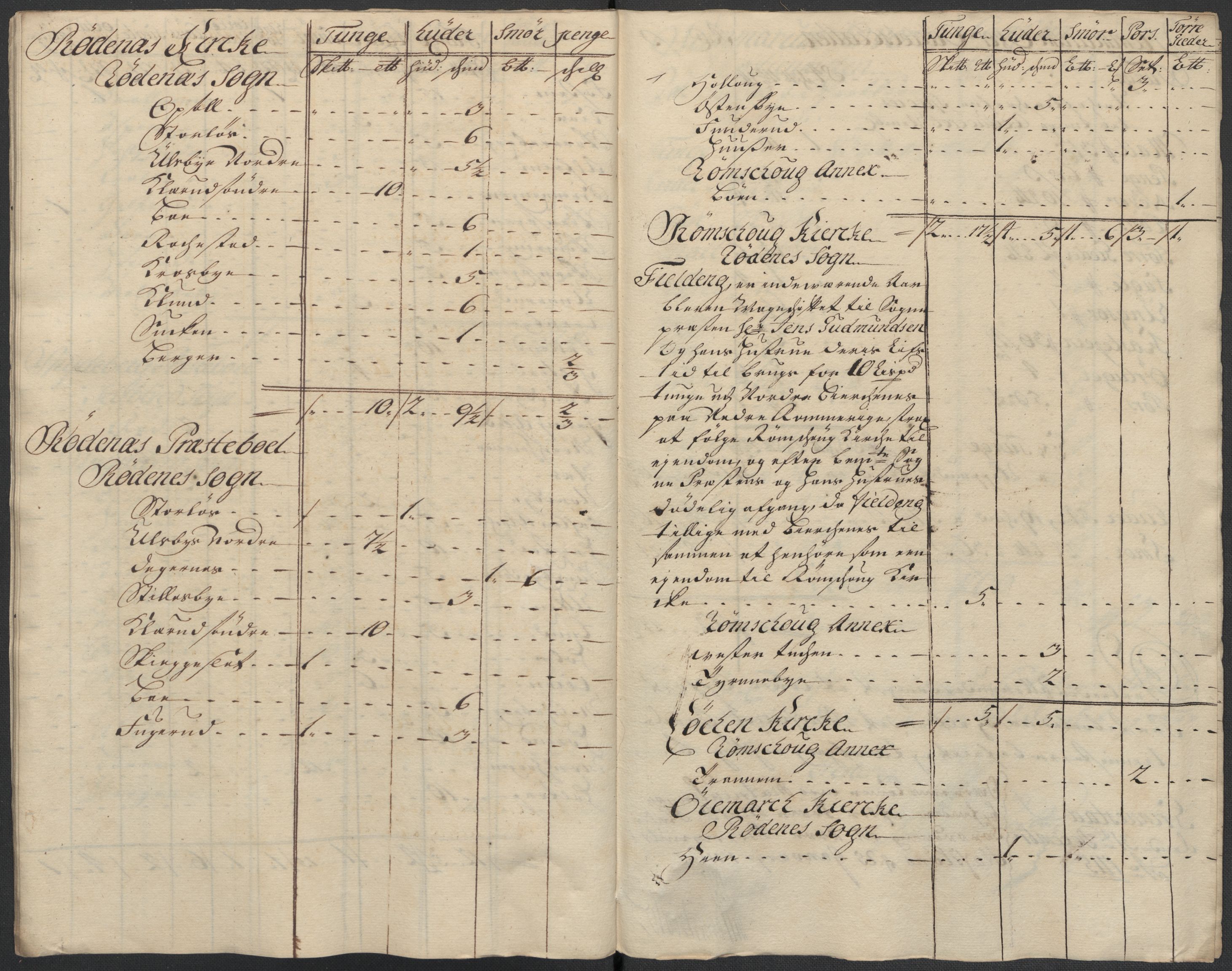 Rentekammeret inntil 1814, Reviderte regnskaper, Fogderegnskap, RA/EA-4092/R07/L0310: Fogderegnskap Rakkestad, Heggen og Frøland, 1715, p. 12