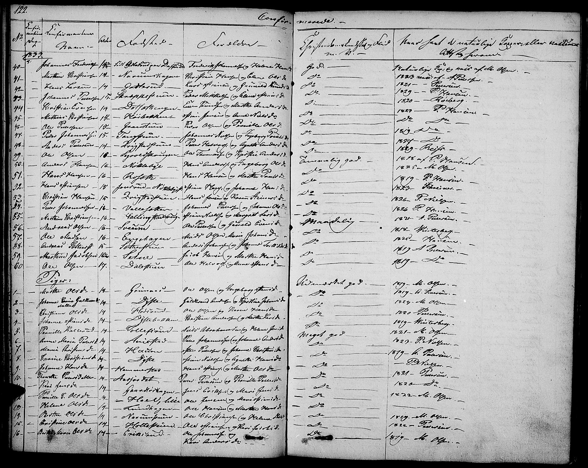 Vestre Toten prestekontor, AV/SAH-PREST-108/H/Ha/Haa/L0002: Parish register (official) no. 2, 1825-1837, p. 122