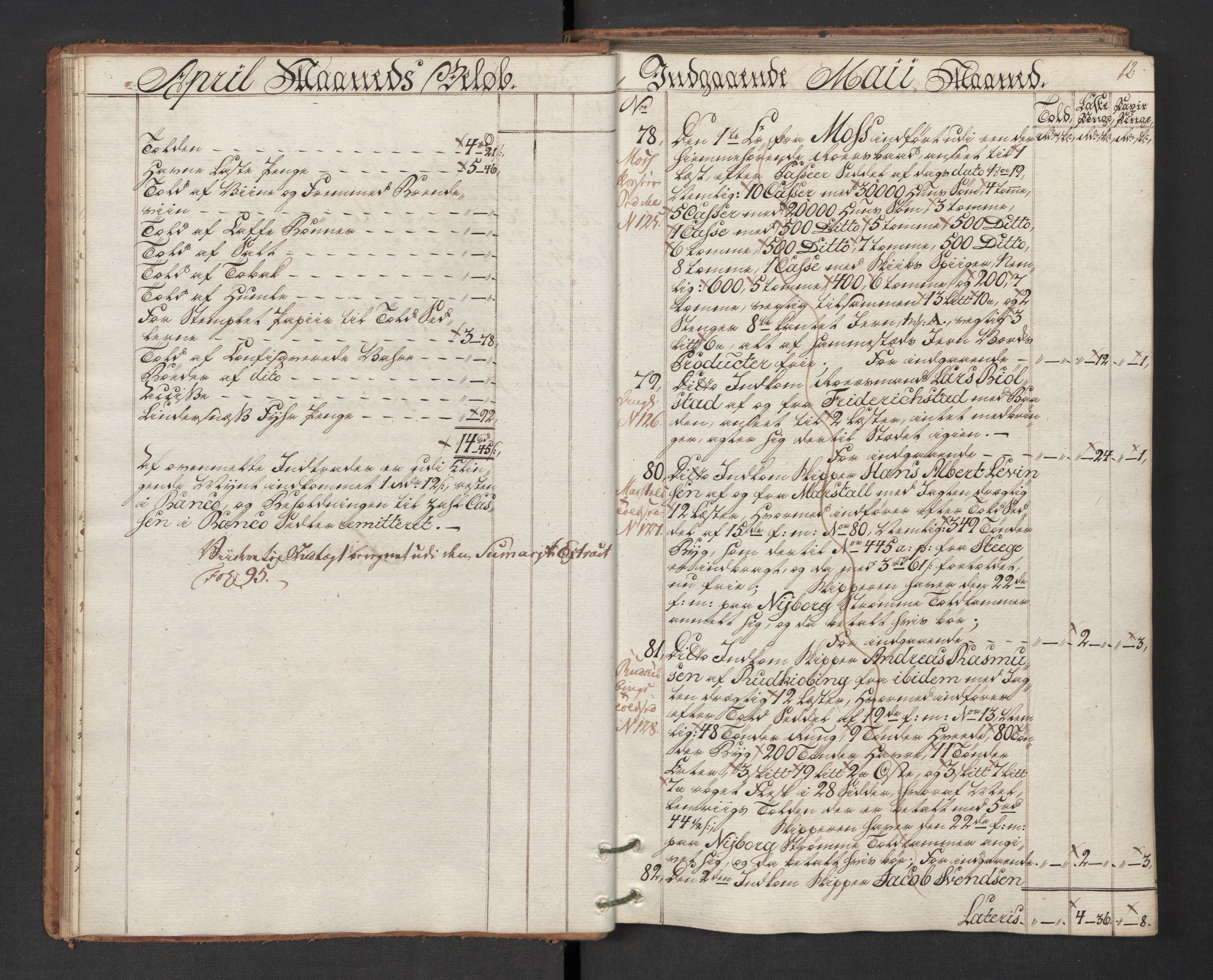 Generaltollkammeret, tollregnskaper, AV/RA-EA-5490/R01/L0130/0001: Tollregnskaper Fredrikshald / Inngående hovedtollbok, 1786, p. 11b-12a