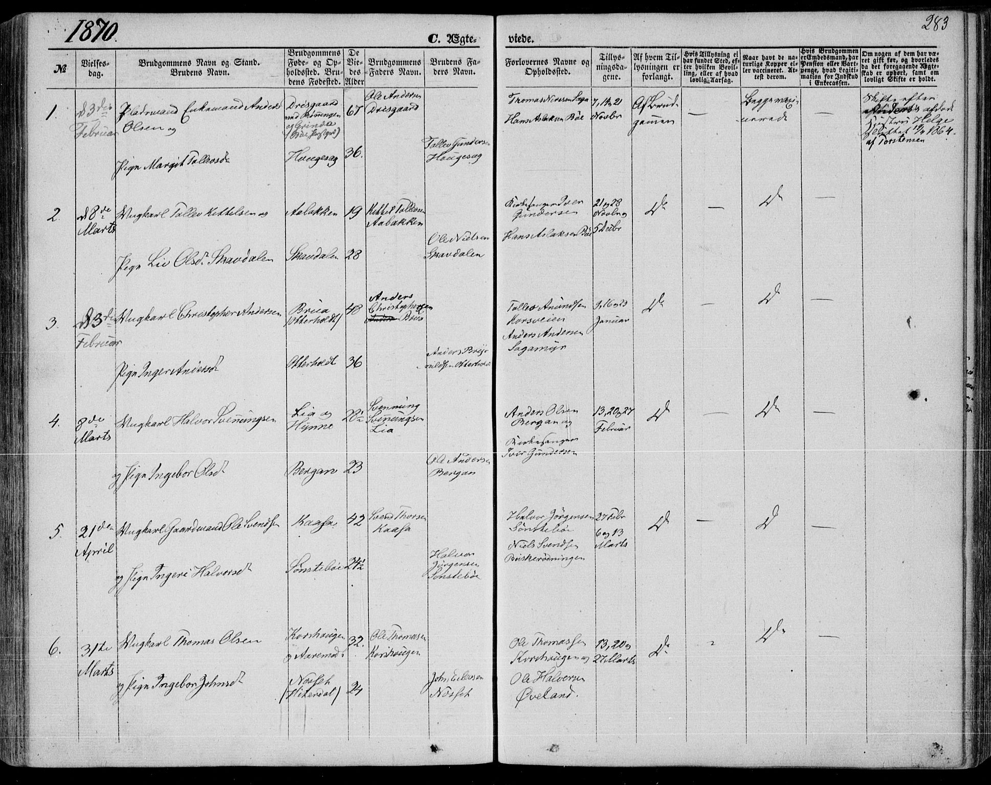 Bø kirkebøker, SAKO/A-257/F/Fa/L0009: Parish register (official) no. 9, 1862-1879, p. 283