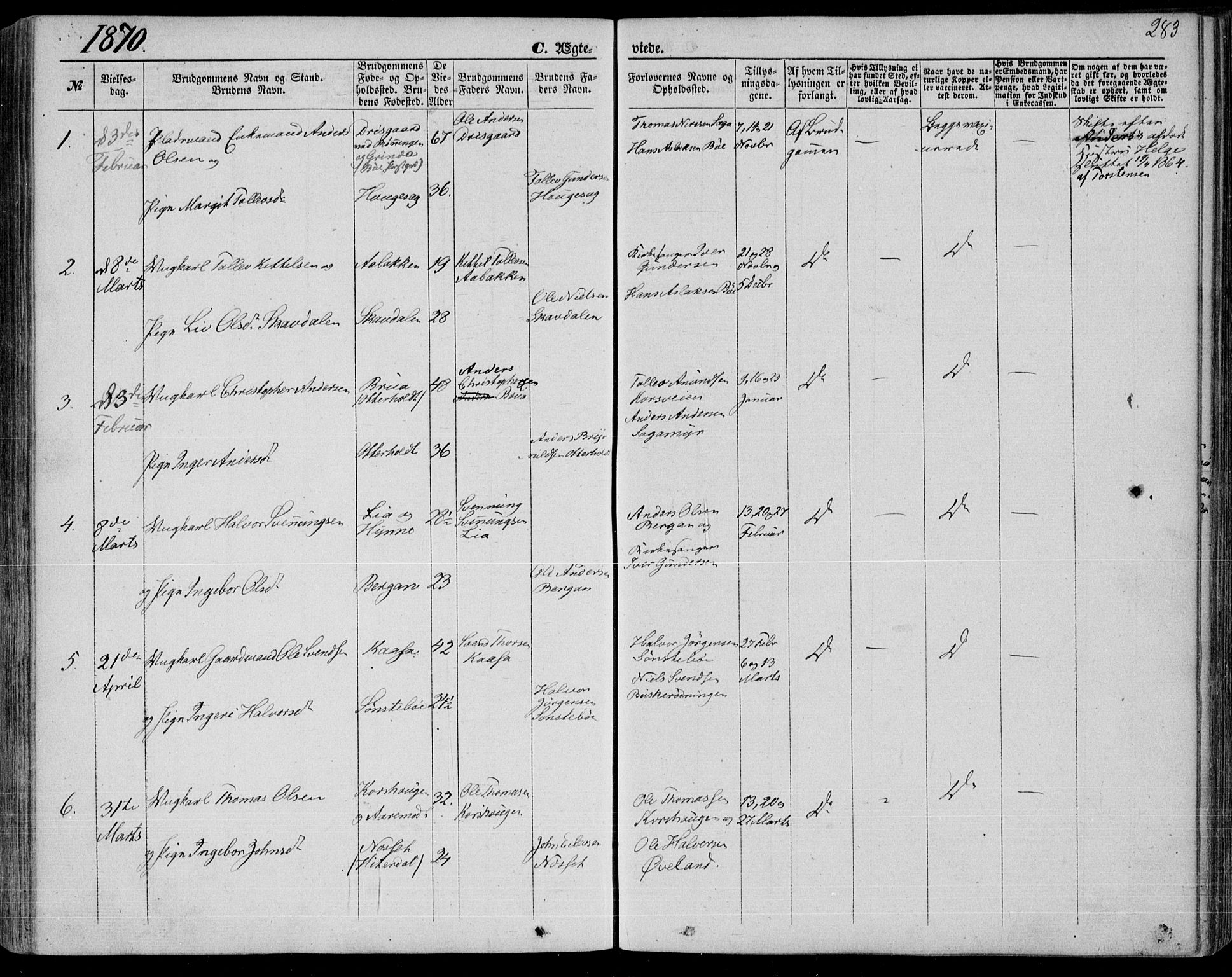 Bø kirkebøker, AV/SAKO-A-257/F/Fa/L0009: Parish register (official) no. 9, 1862-1879, p. 283