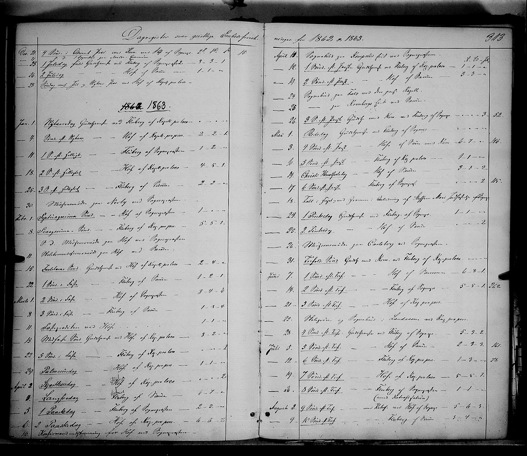 Søndre Land prestekontor, AV/SAH-PREST-122/K/L0001: Parish register (official) no. 1, 1860-1877, p. 313