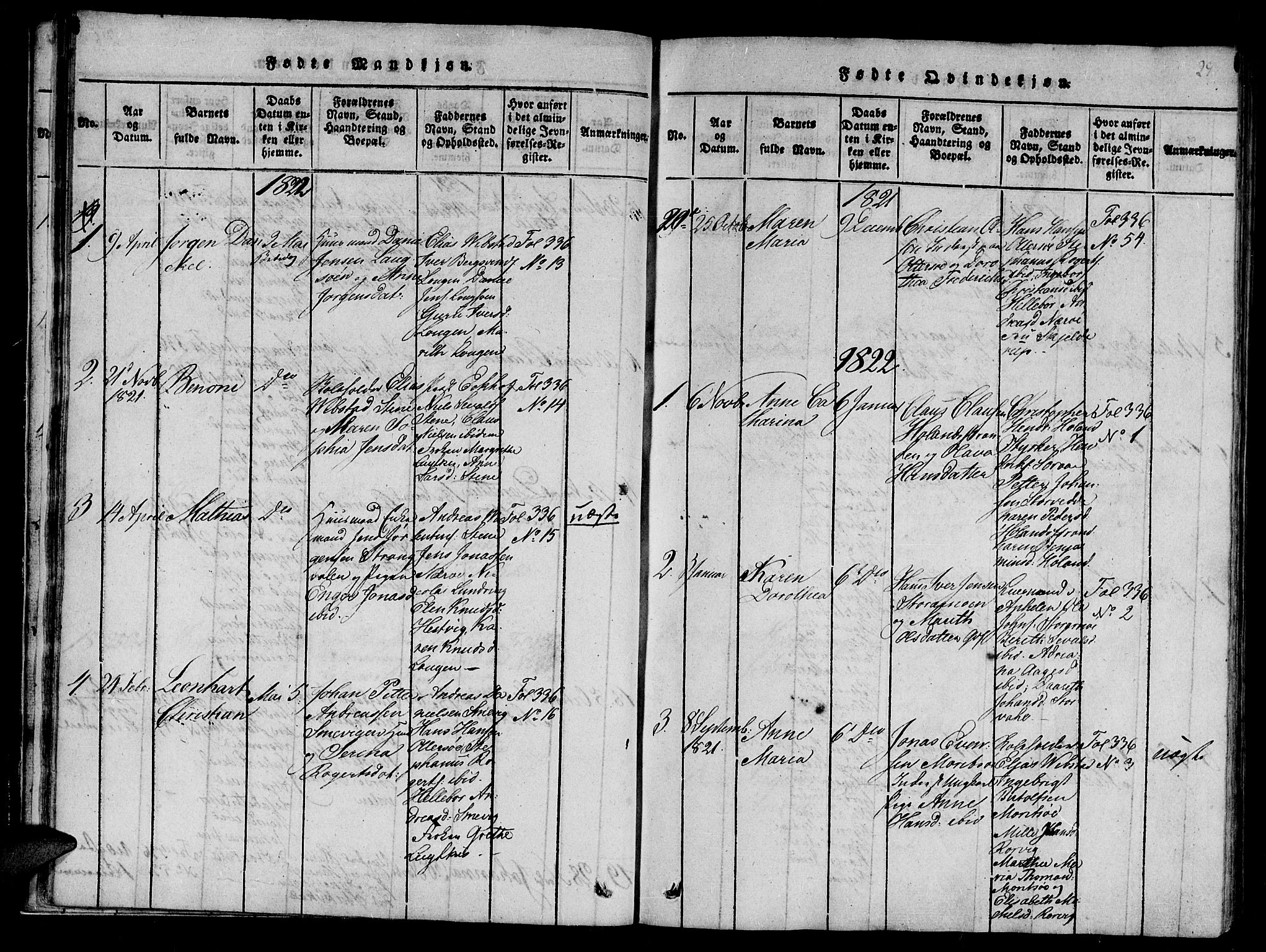 Ministerialprotokoller, klokkerbøker og fødselsregistre - Nord-Trøndelag, SAT/A-1458/784/L0667: Parish register (official) no. 784A03 /1, 1816-1829, p. 29