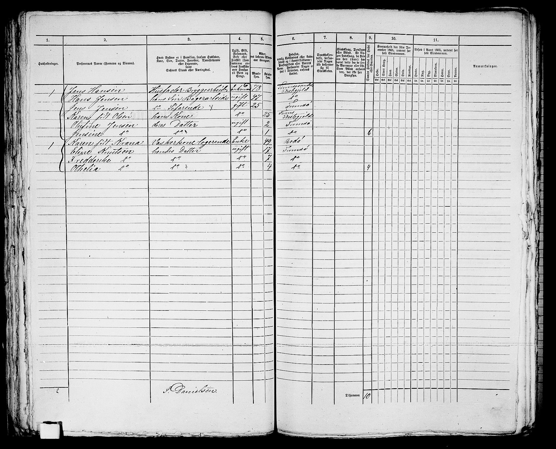 RA, 1865 census for Tromsø, 1865, p. 463