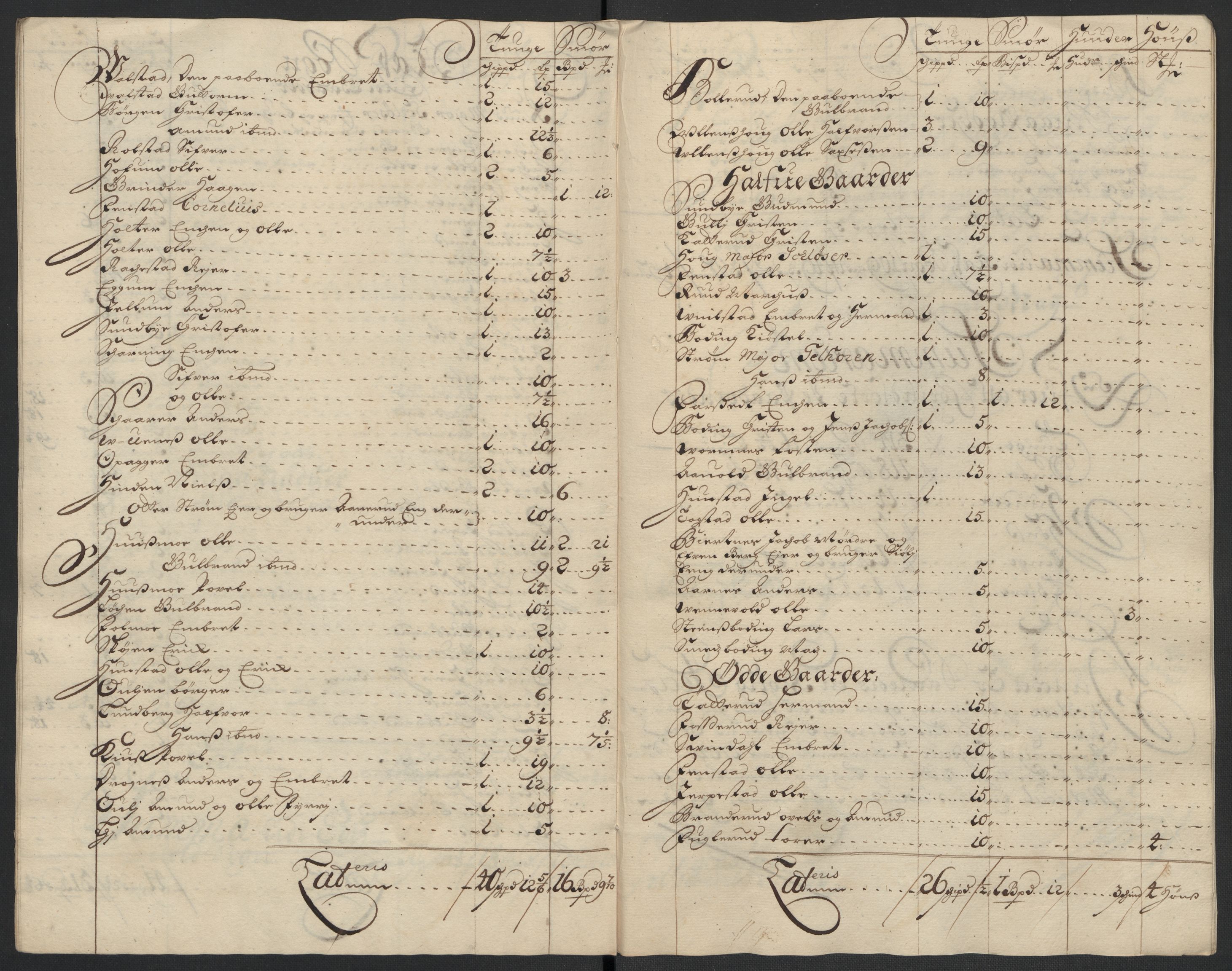 Rentekammeret inntil 1814, Reviderte regnskaper, Fogderegnskap, AV/RA-EA-4092/R12/L0717: Fogderegnskap Øvre Romerike, 1704-1705, p. 183