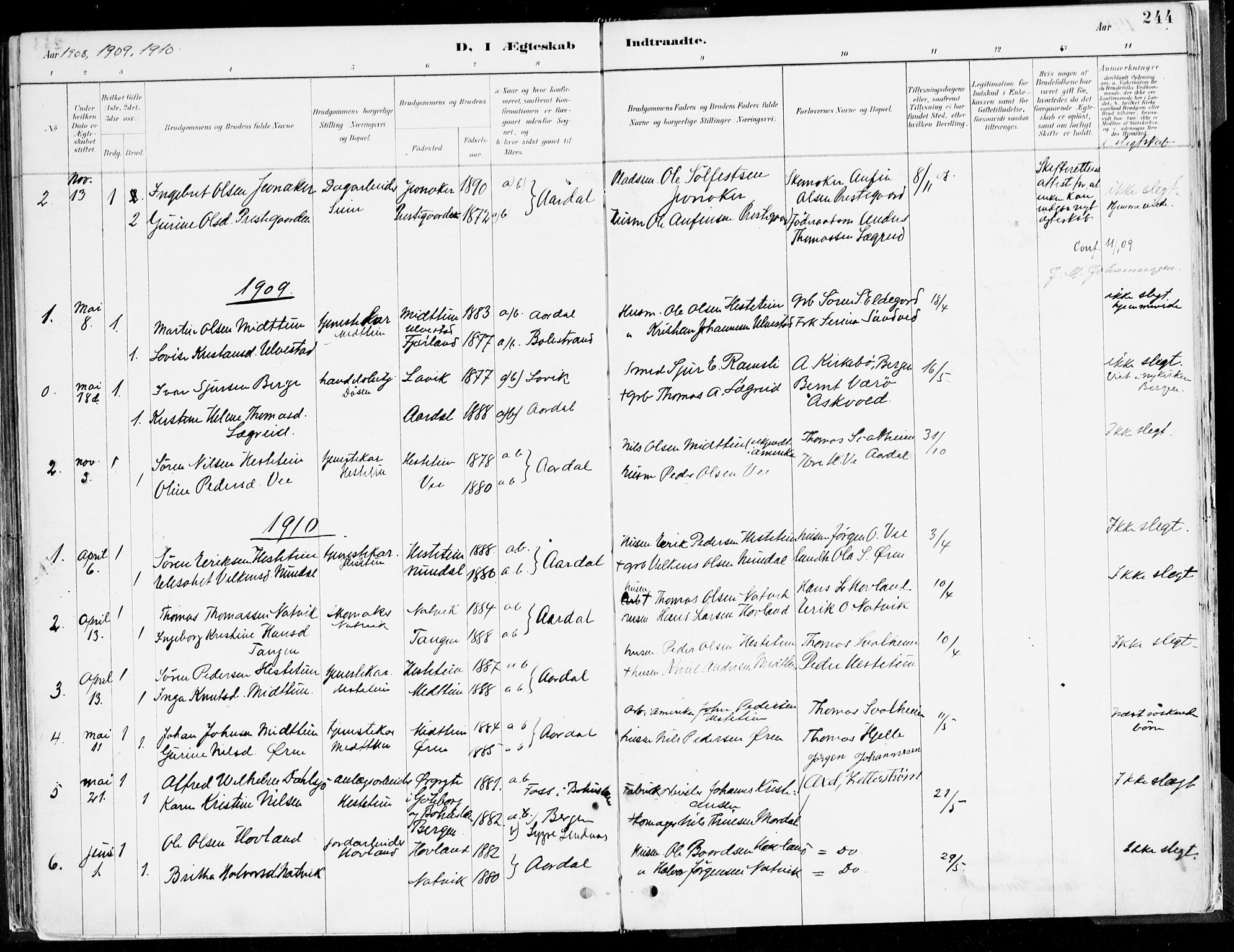 Årdal sokneprestembete, AV/SAB-A-81701: Parish register (official) no. A 5, 1887-1917, p. 244