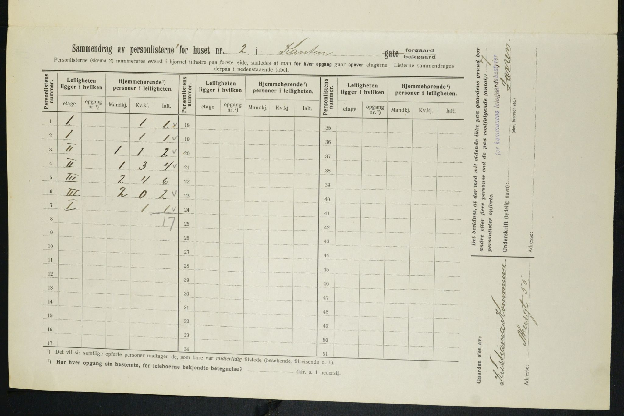 OBA, Municipal Census 1913 for Kristiania, 1913, p. 47887