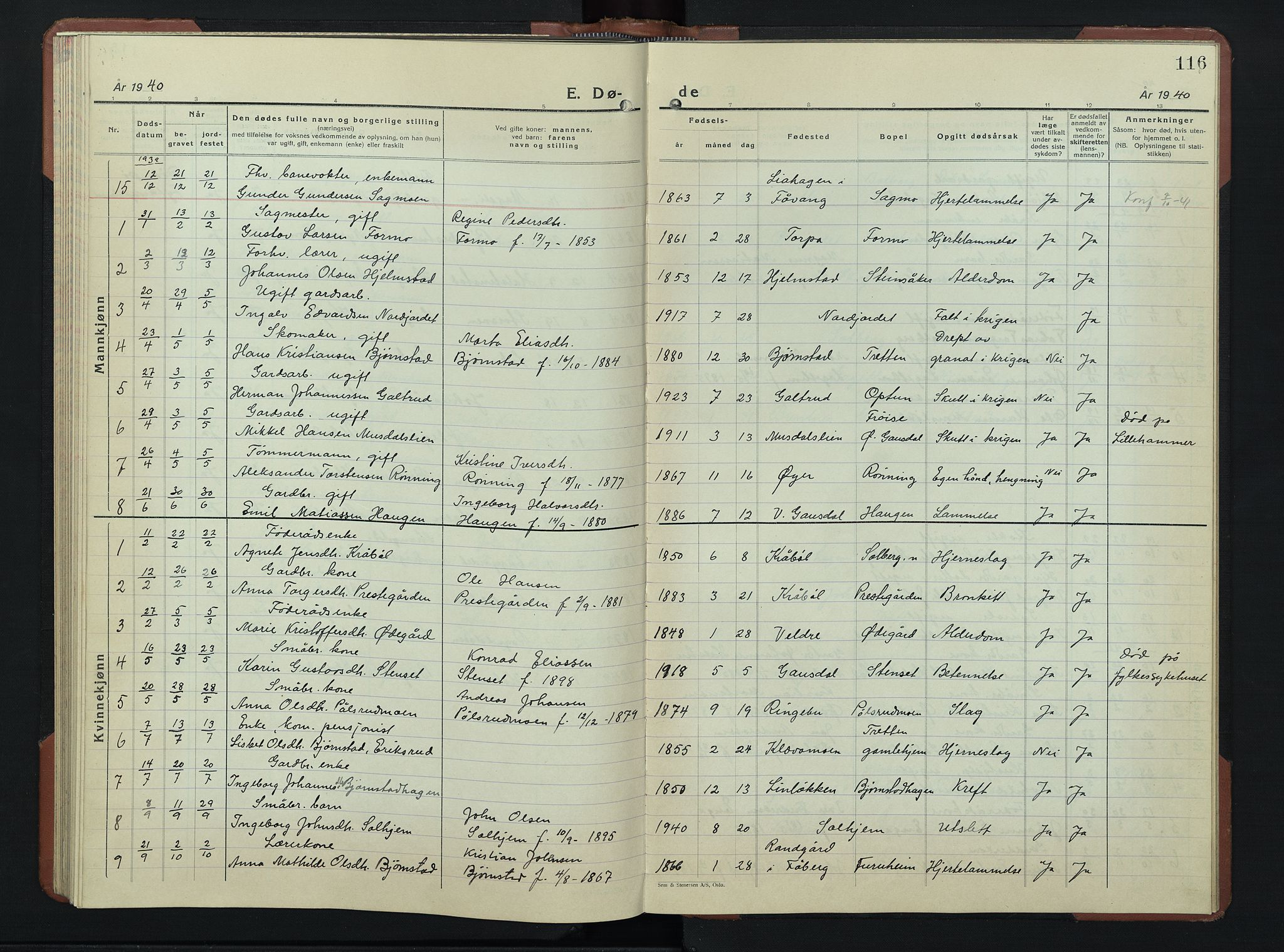 Øyer prestekontor, AV/SAH-PREST-084/H/Ha/Hab/L0009: Parish register (copy) no. 9, 1939-1953, p. 116