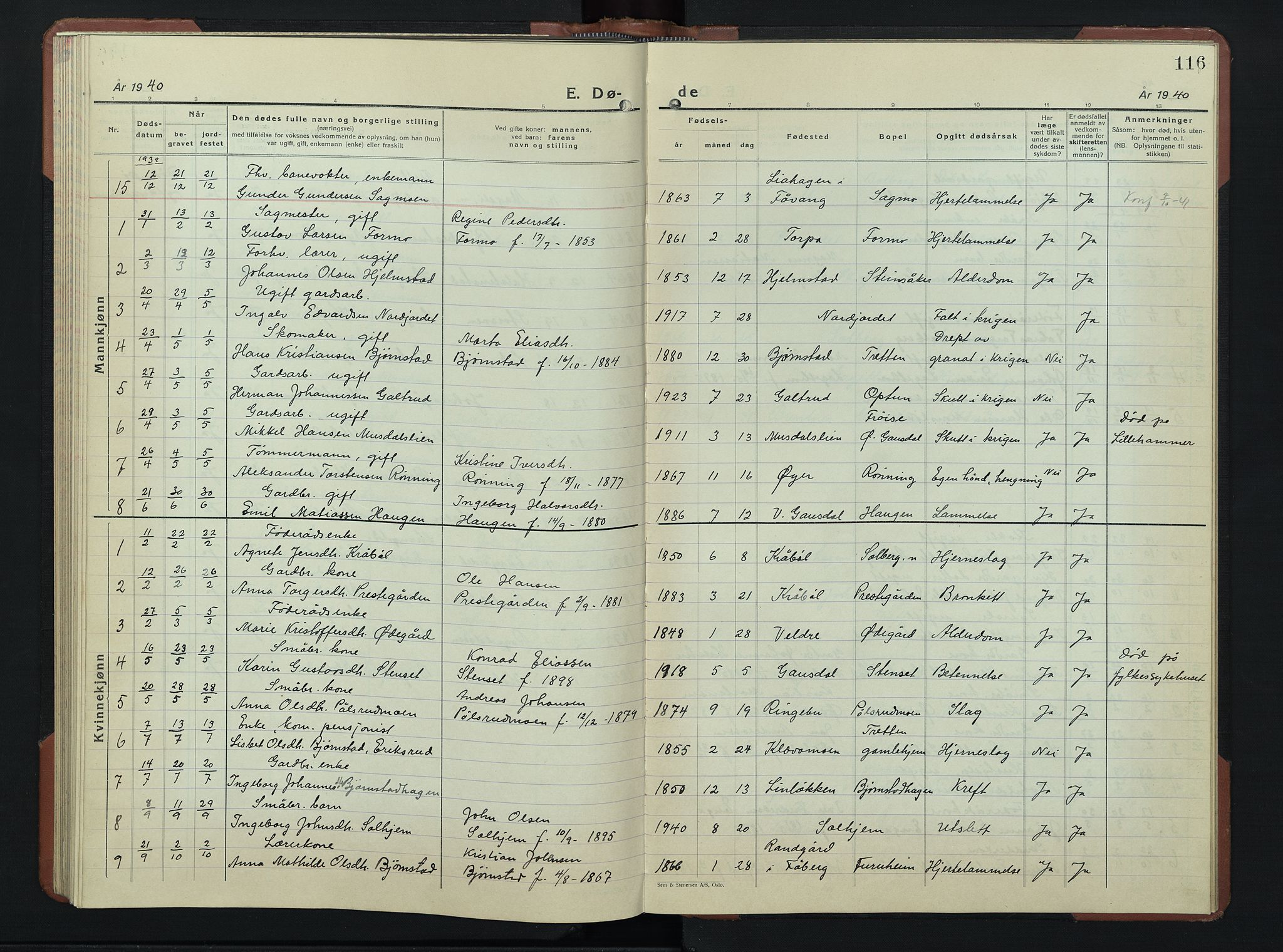 Øyer prestekontor, SAH/PREST-084/H/Ha/Hab/L0009: Parish register (copy) no. 9, 1939-1953, p. 116