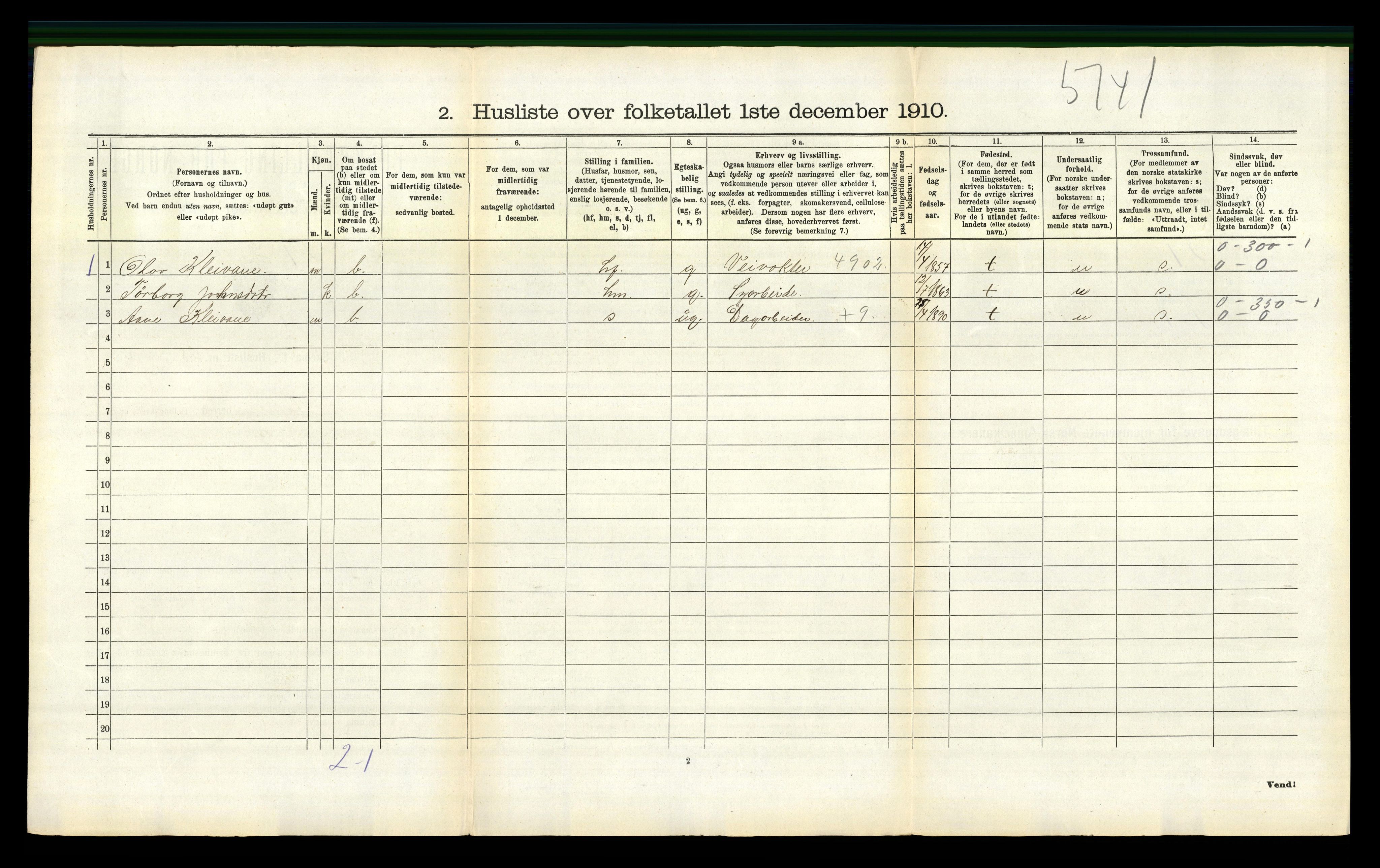 RA, 1910 census for Åmli, 1910, p. 96