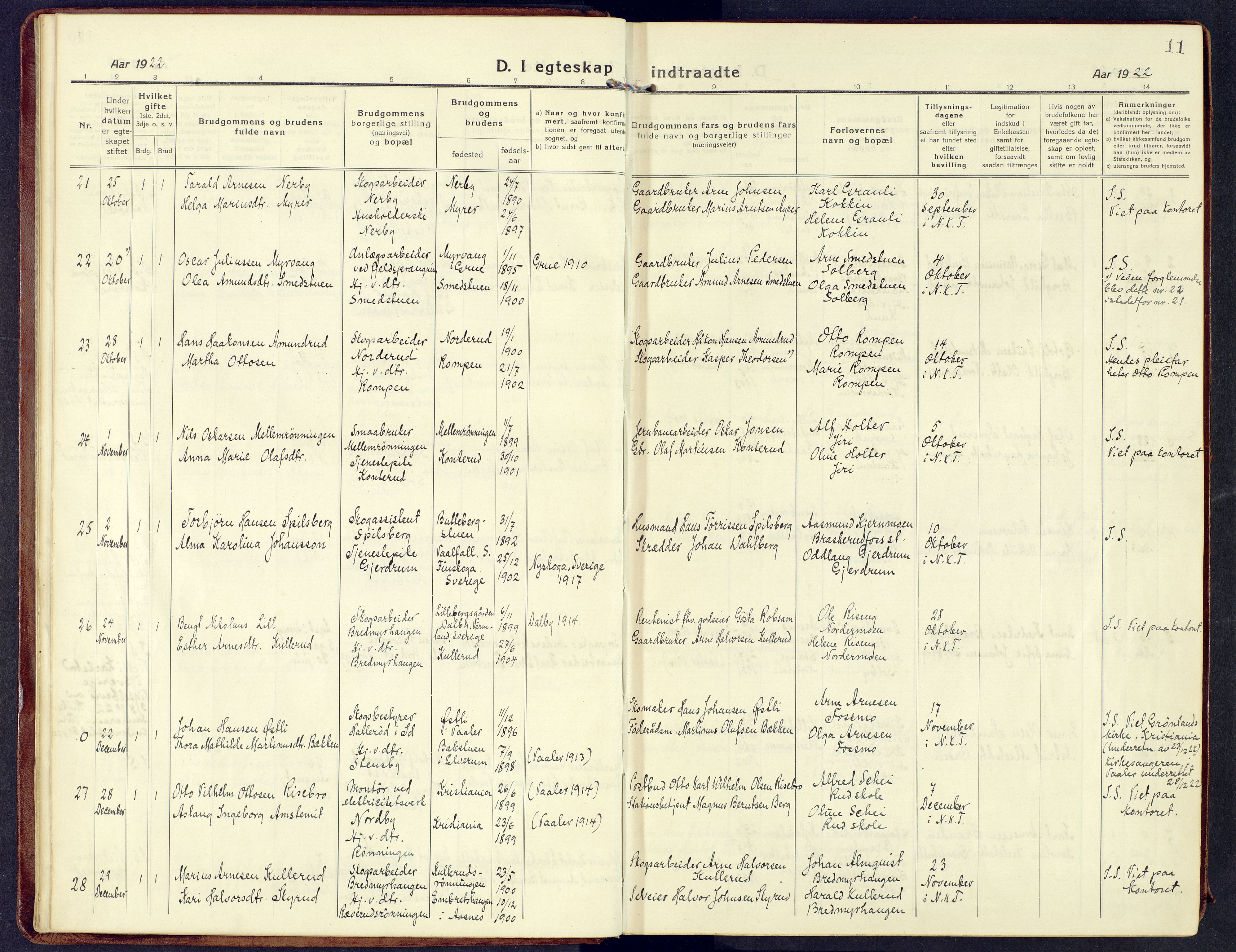 Våler prestekontor, Hedmark, AV/SAH-PREST-040/H/Ha/Haa/L0011: Parish register (official) no. 11, 1919-1933, p. 11