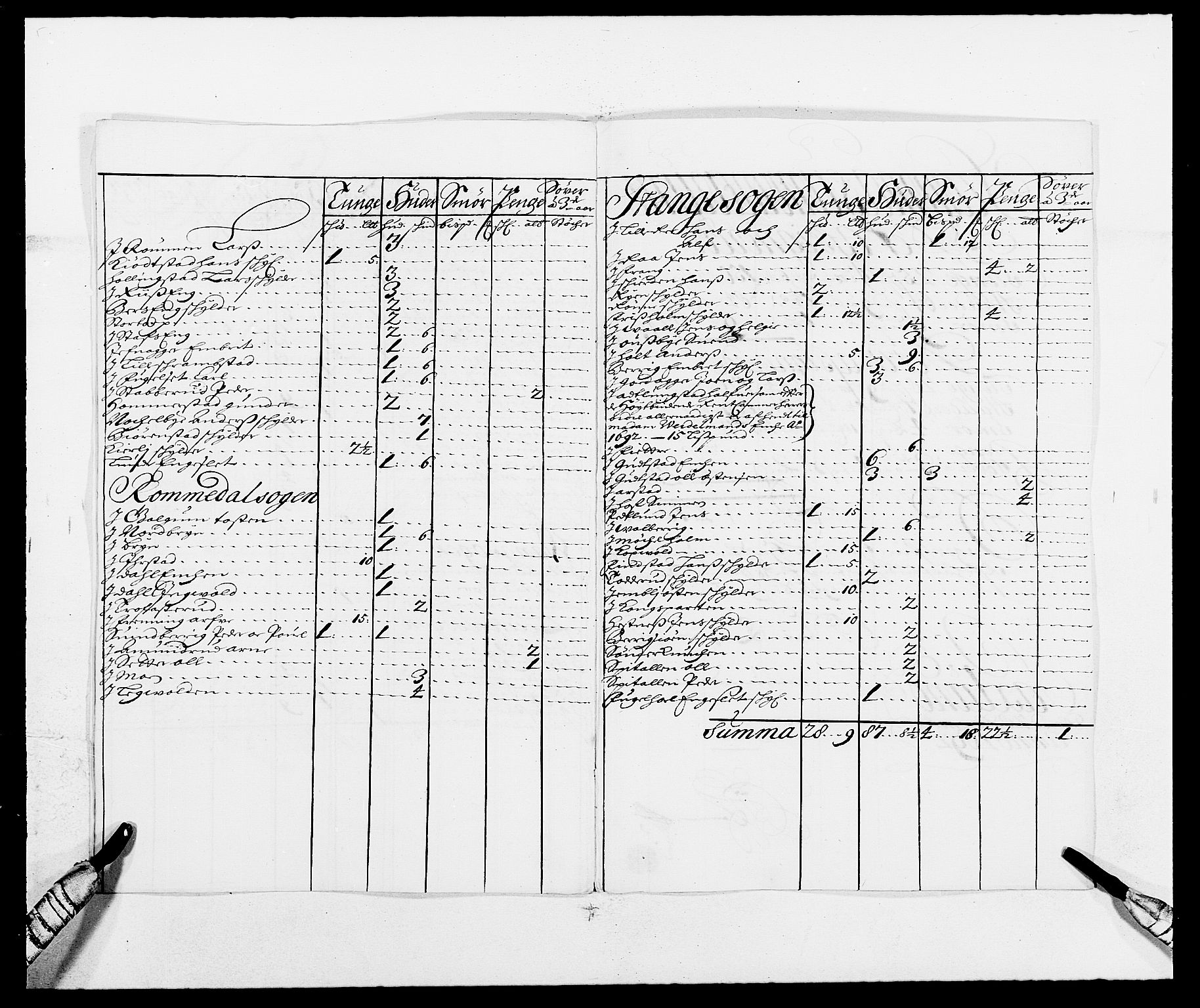 Rentekammeret inntil 1814, Reviderte regnskaper, Fogderegnskap, AV/RA-EA-4092/R16/L1031: Fogderegnskap Hedmark, 1689-1692, p. 36