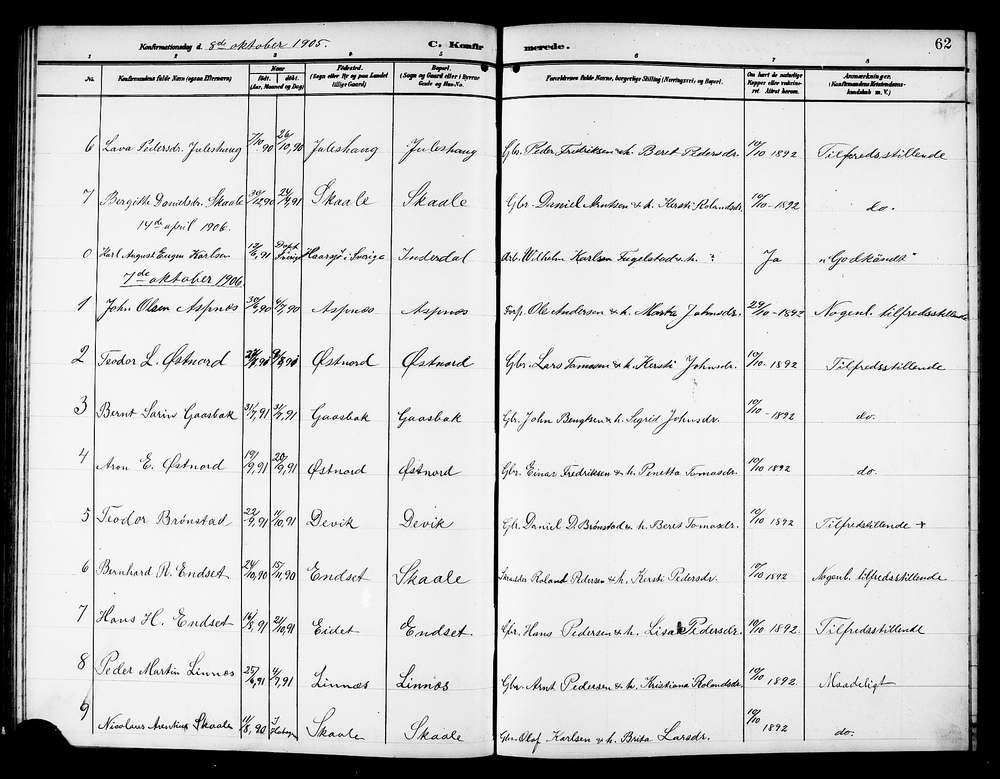 Ministerialprotokoller, klokkerbøker og fødselsregistre - Nord-Trøndelag, SAT/A-1458/757/L0506: Parish register (copy) no. 757C01, 1904-1922, p. 62