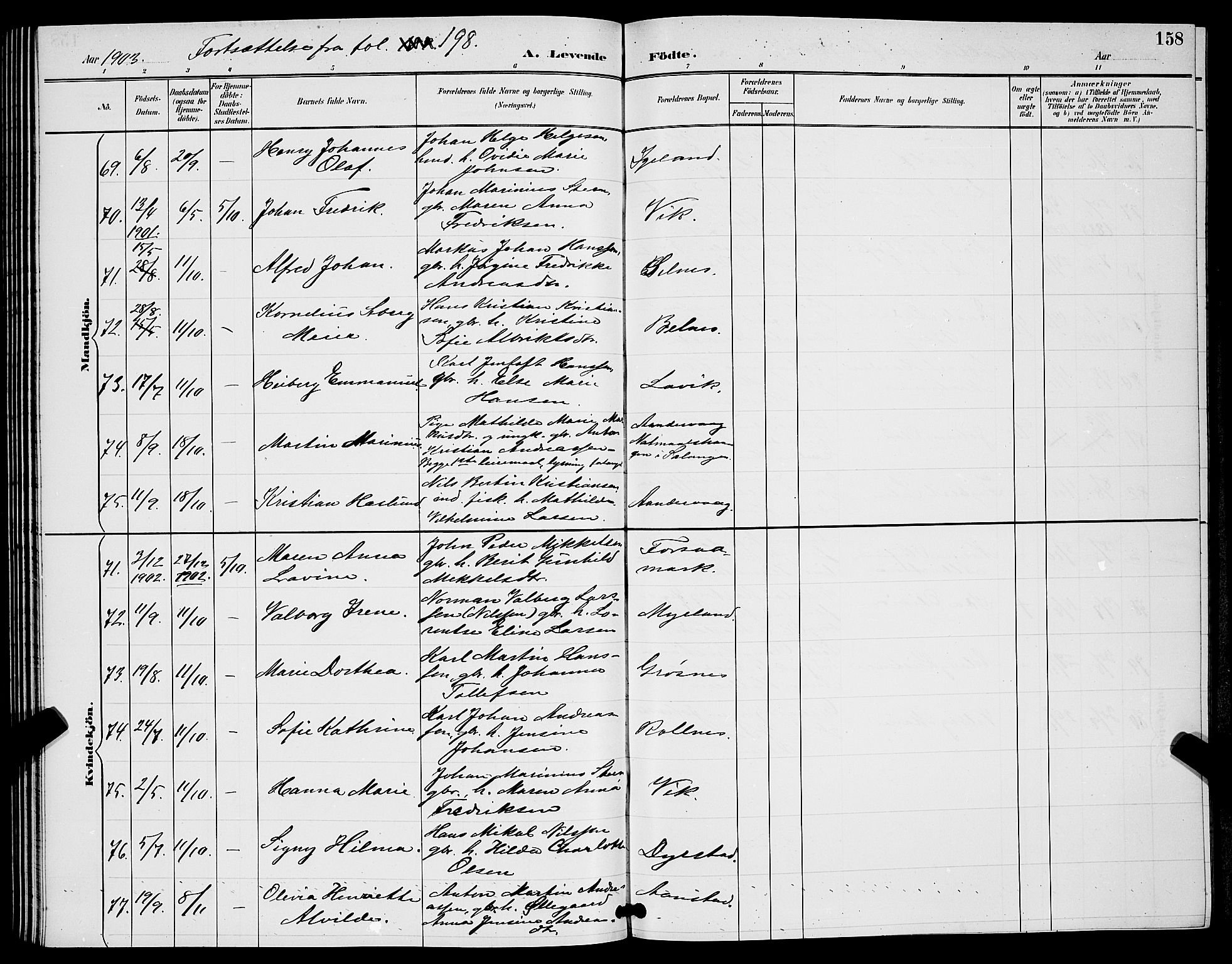 Ibestad sokneprestembete, SATØ/S-0077/H/Ha/Hab/L0008klokker: Parish register (copy) no. 8, 1890-1903, p. 158
