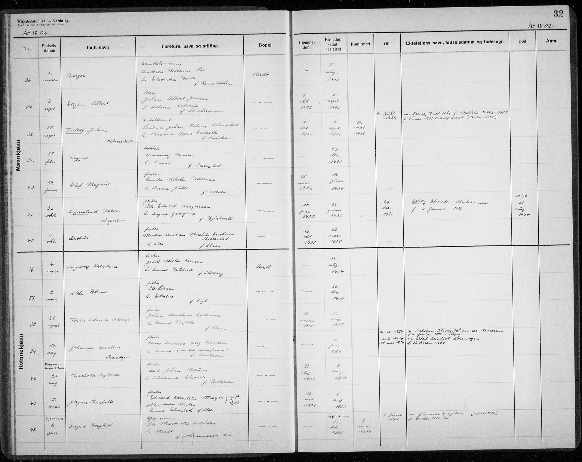 Vardø sokneprestkontor, AV/SATØ-S-1332/H/Hc/L0001kirkerekon: Other parish register no. 1, 1900-1914, p. 32