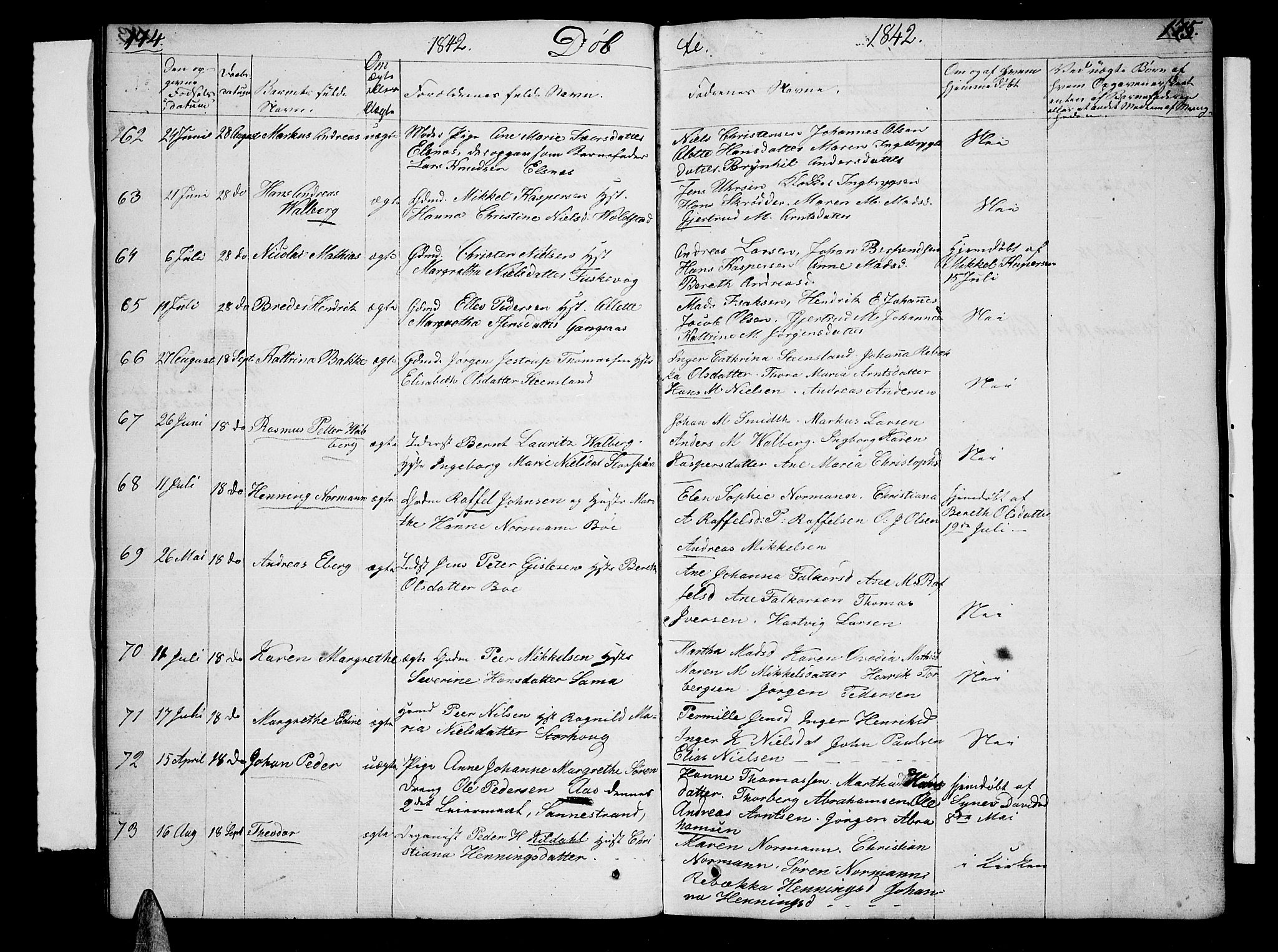 Trondenes sokneprestkontor, AV/SATØ-S-1319/H/Hb/L0005klokker: Parish register (copy) no. 5, 1834-1845, p. 174-175