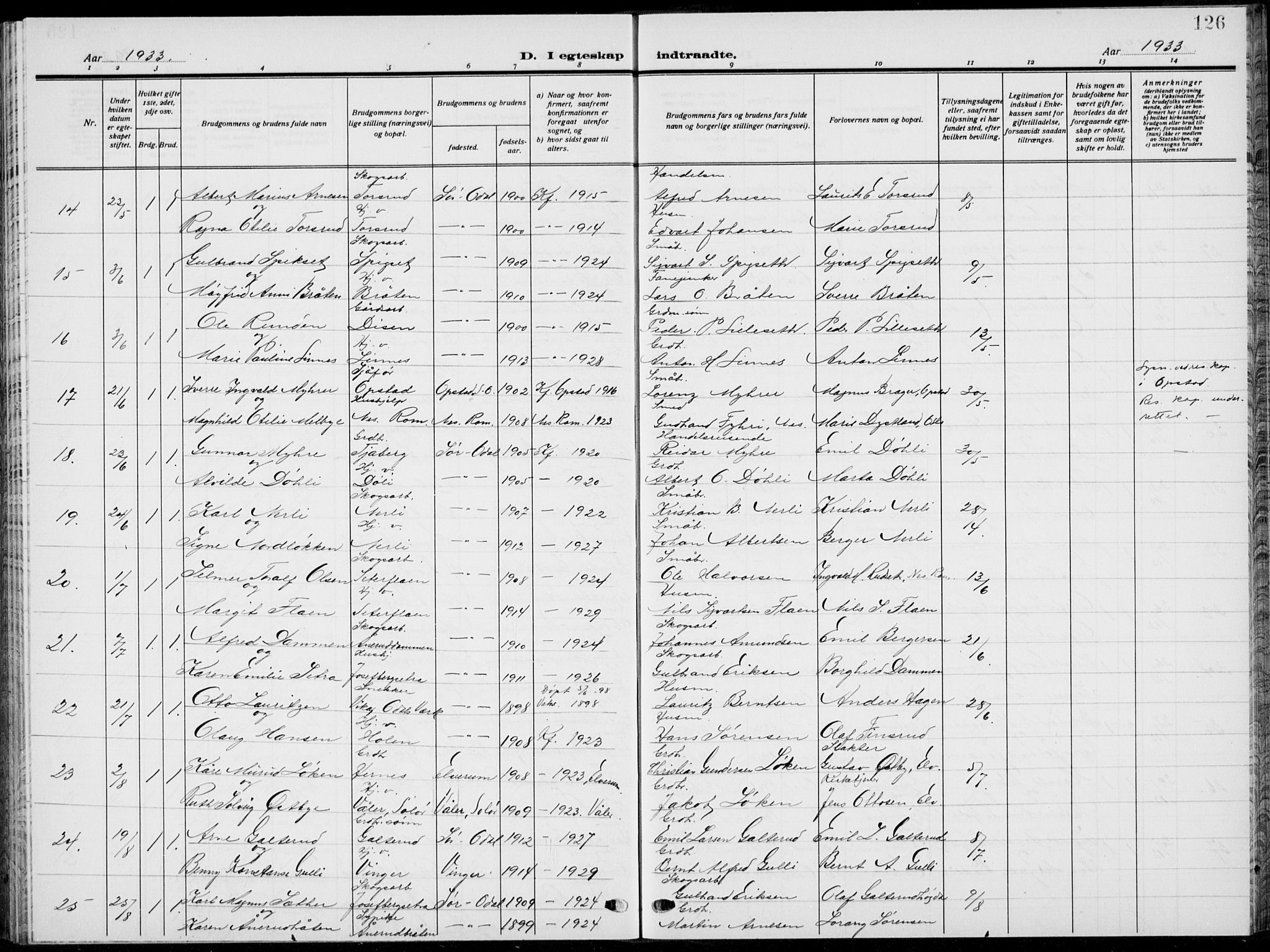 Sør-Odal prestekontor, AV/SAH-PREST-030/H/Ha/Hab/L0011: Parish register (copy) no. 11, 1922-1939, p. 126