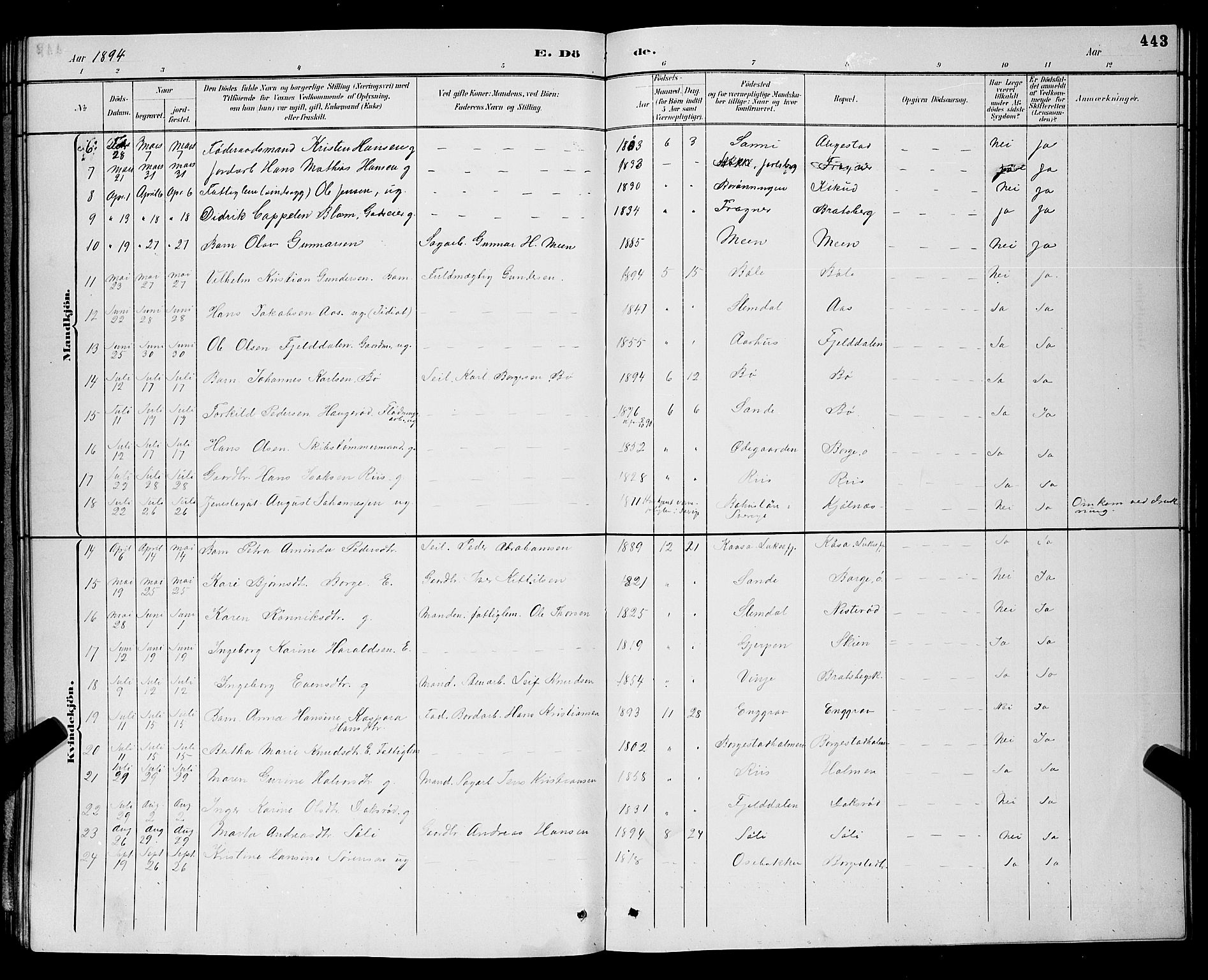 Gjerpen kirkebøker, SAKO/A-265/G/Ga/L0002: Parish register (copy) no. I 2, 1883-1900, p. 443