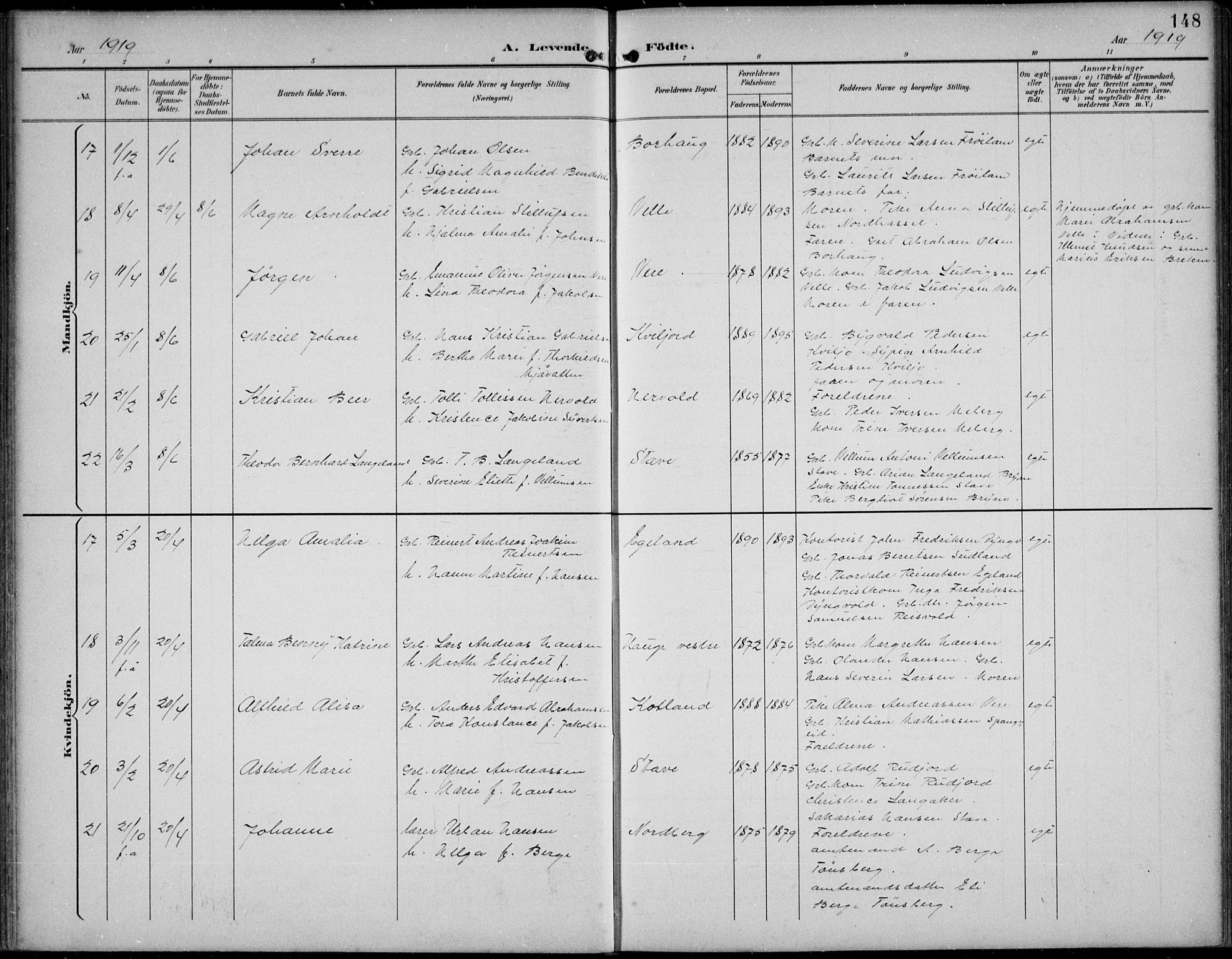 Lista sokneprestkontor, SAK/1111-0027/F/Fb/L0005: Parish register (copy) no. B 5, 1892-1923, p. 148
