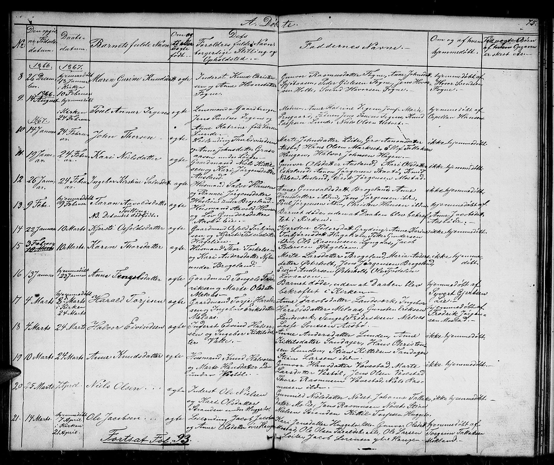 Gjerstad sokneprestkontor, AV/SAK-1111-0014/F/Fb/Fba/L0005: Parish register (copy) no. B 5, 1853-1867, p. 75