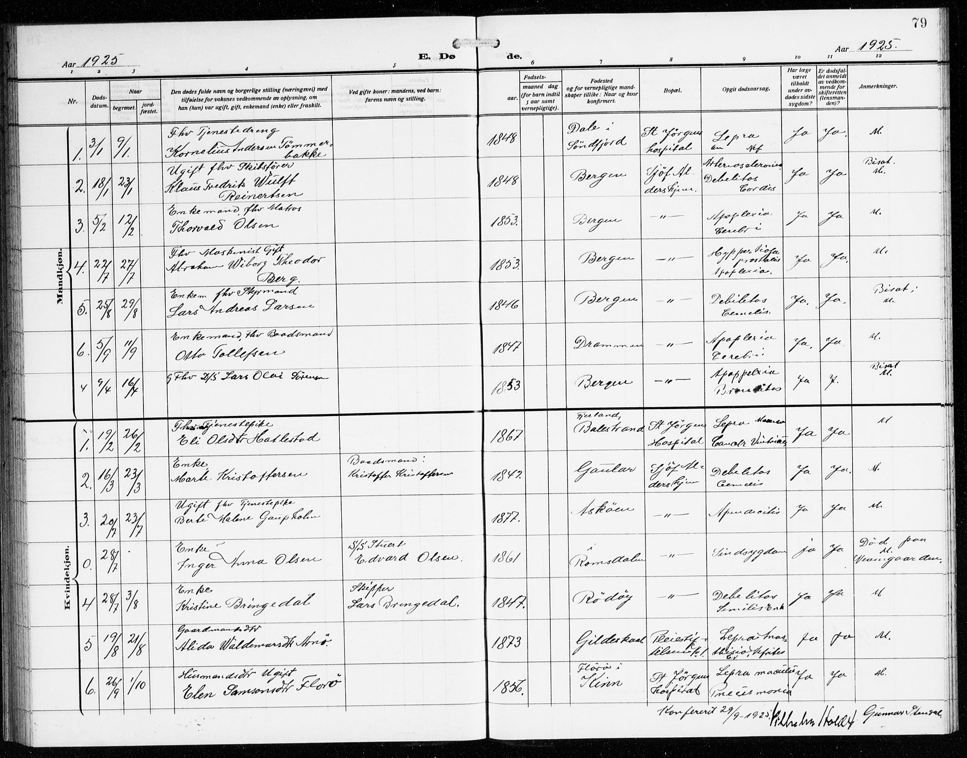 St. Jørgens hospital og Årstad sokneprestembete, AV/SAB-A-99934: Parish register (copy) no. A 11, 1909-1935, p. 79