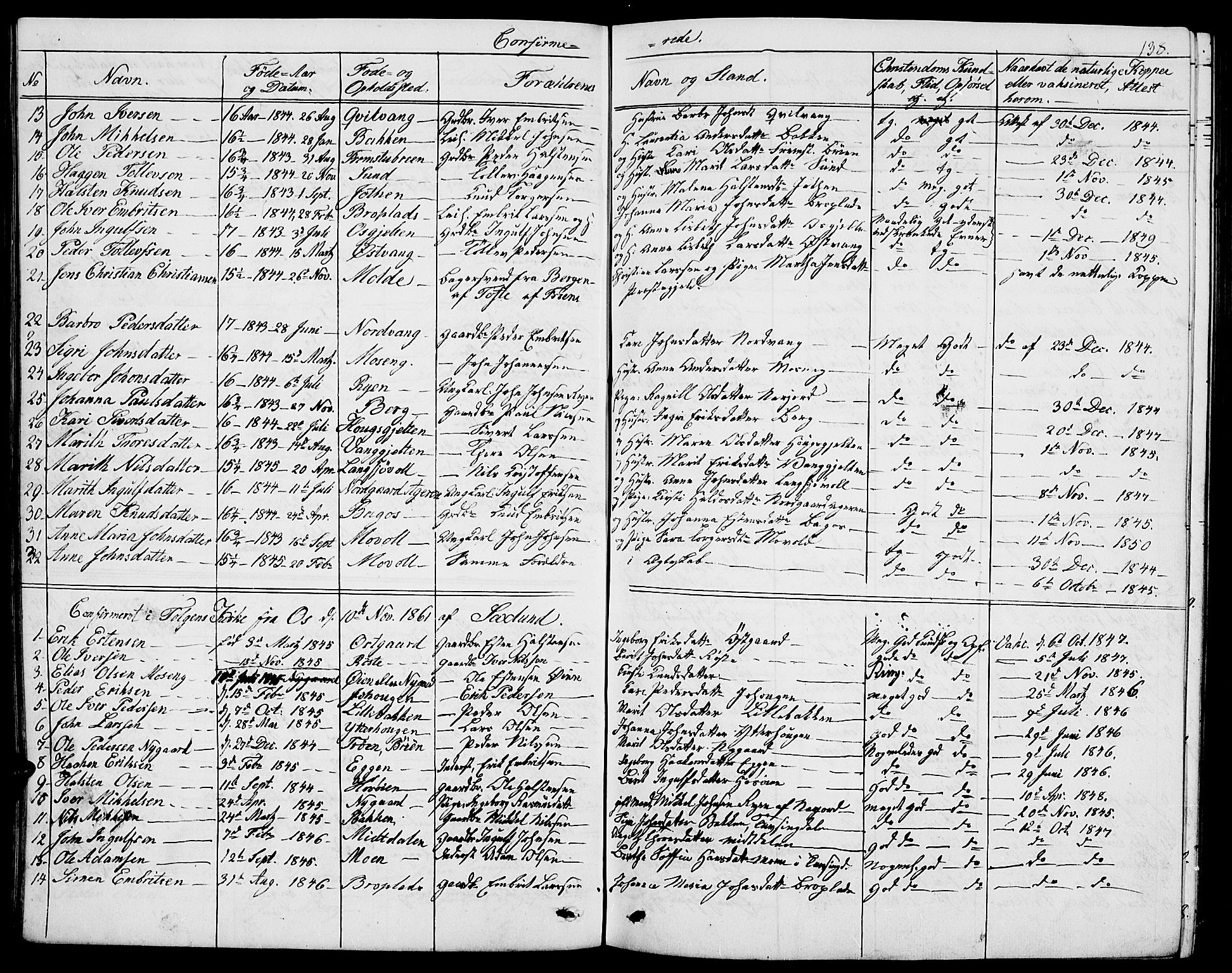 Tolga prestekontor, SAH/PREST-062/L/L0004: Parish register (copy) no. 4, 1845-1887, p. 138
